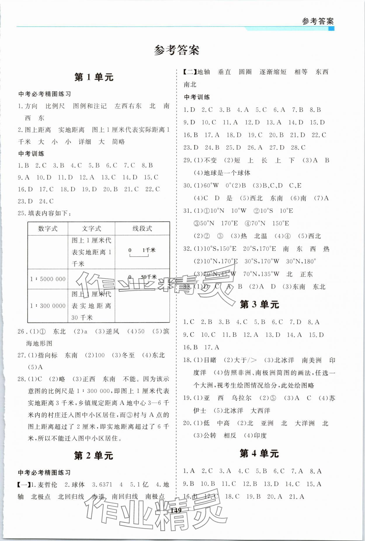 2024年中考利劍全程復習方案地理湘教版 參考答案第1頁