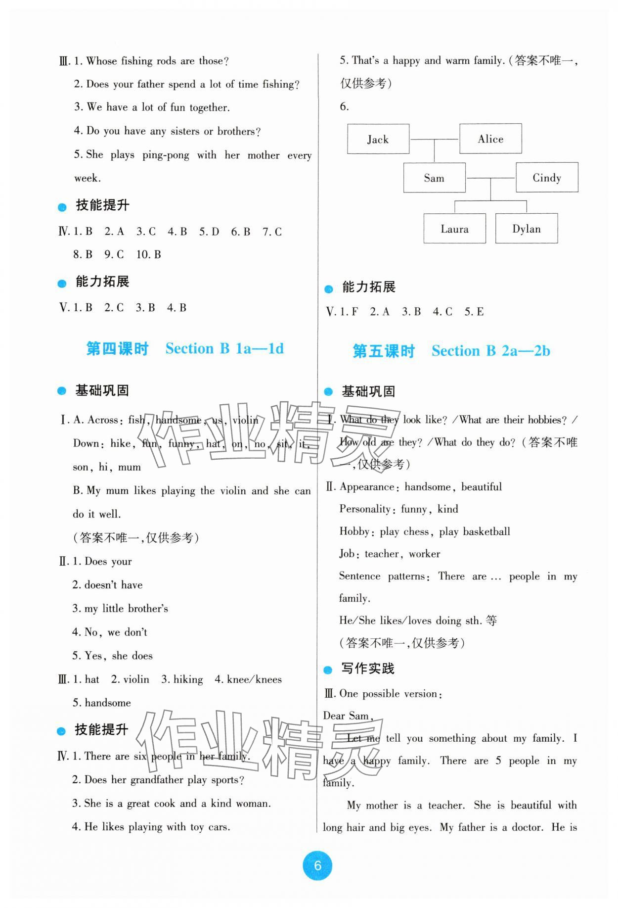 2024年能力培養(yǎng)與測(cè)試七年級(jí)英語(yǔ)上冊(cè)人教版 第6頁(yè)