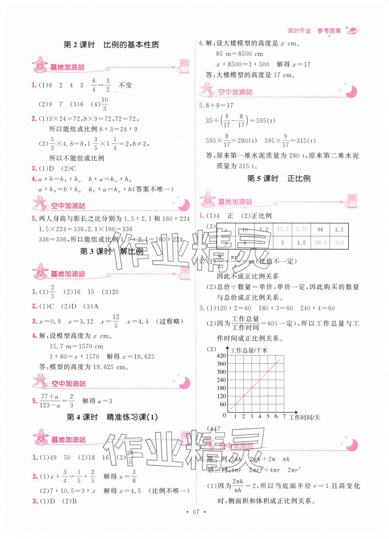 2024年趣味数学六年级下册人教版 参考答案第7页