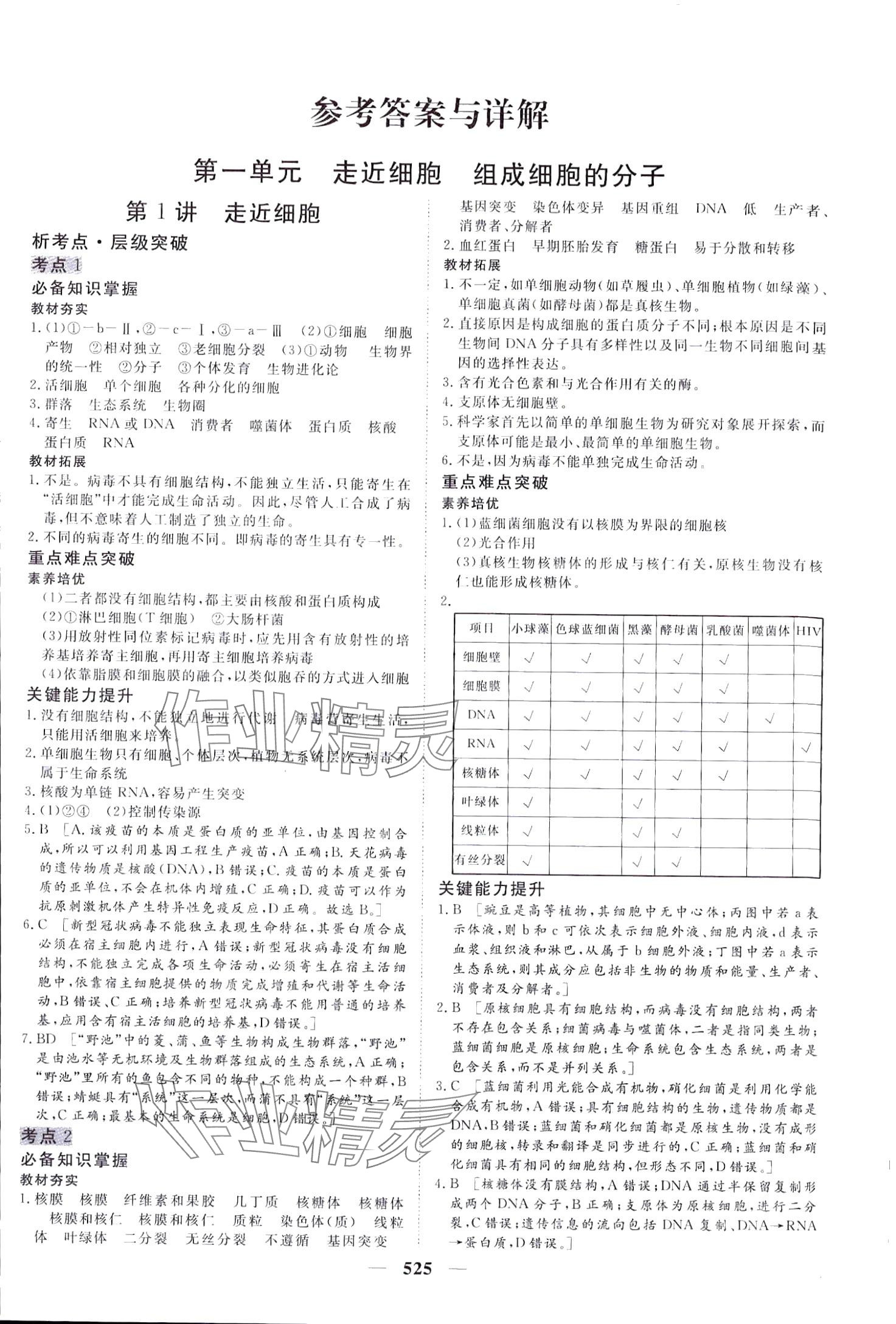 2024年金榜題名高中生物 第3頁