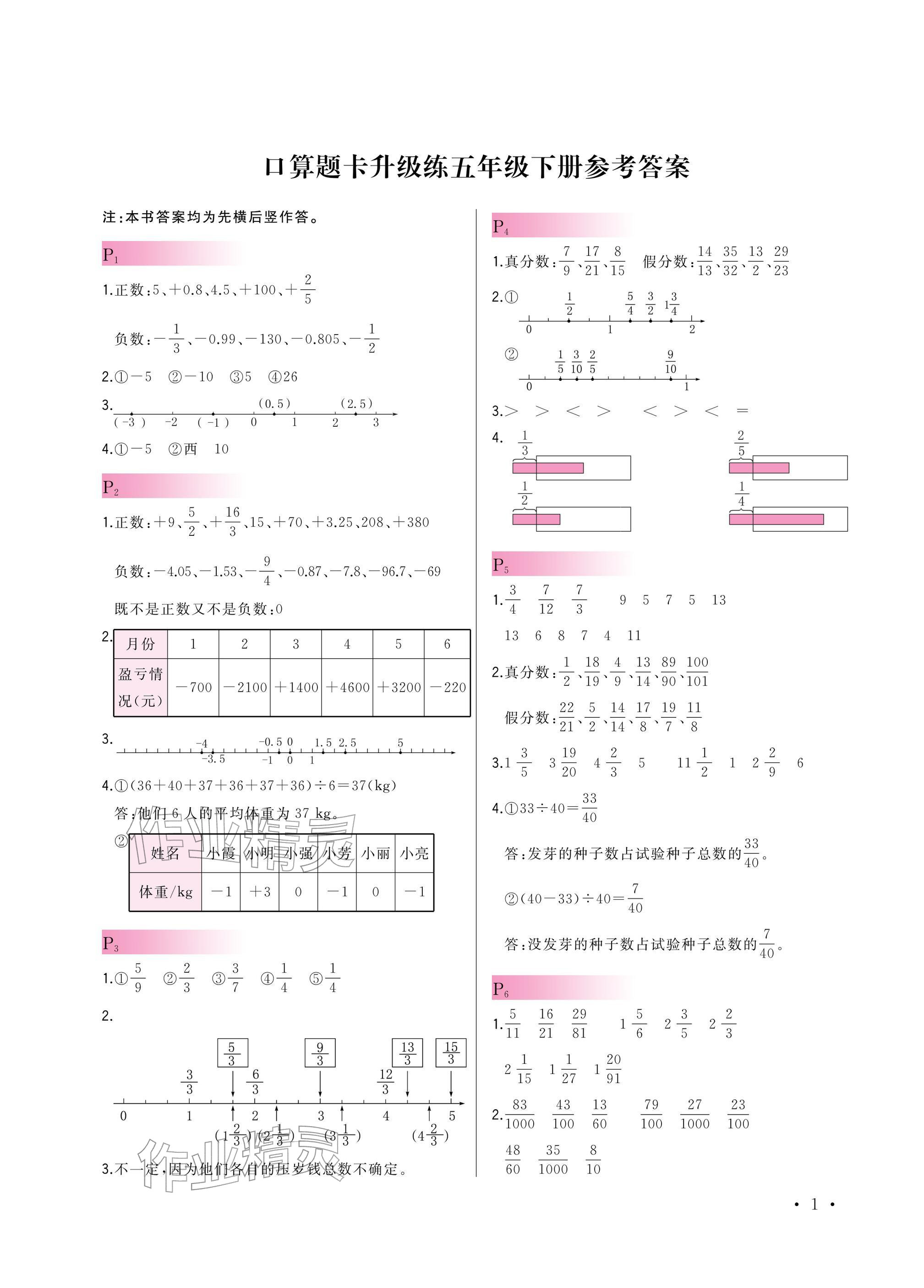 2026年口算题卡升级练五年级数学下册青岛版&nbsp;参考答案第1页