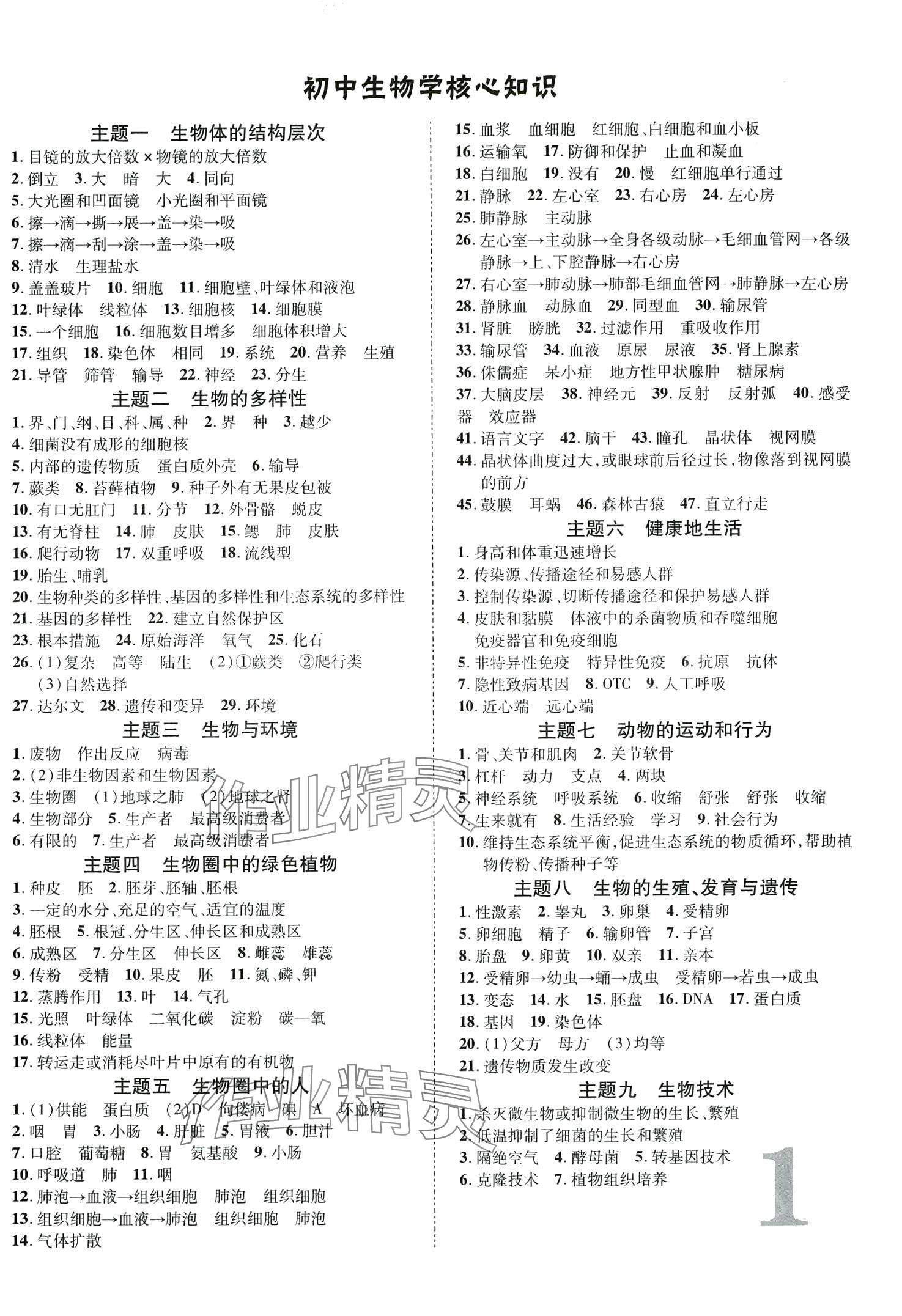 2024年优题库生物 第3页