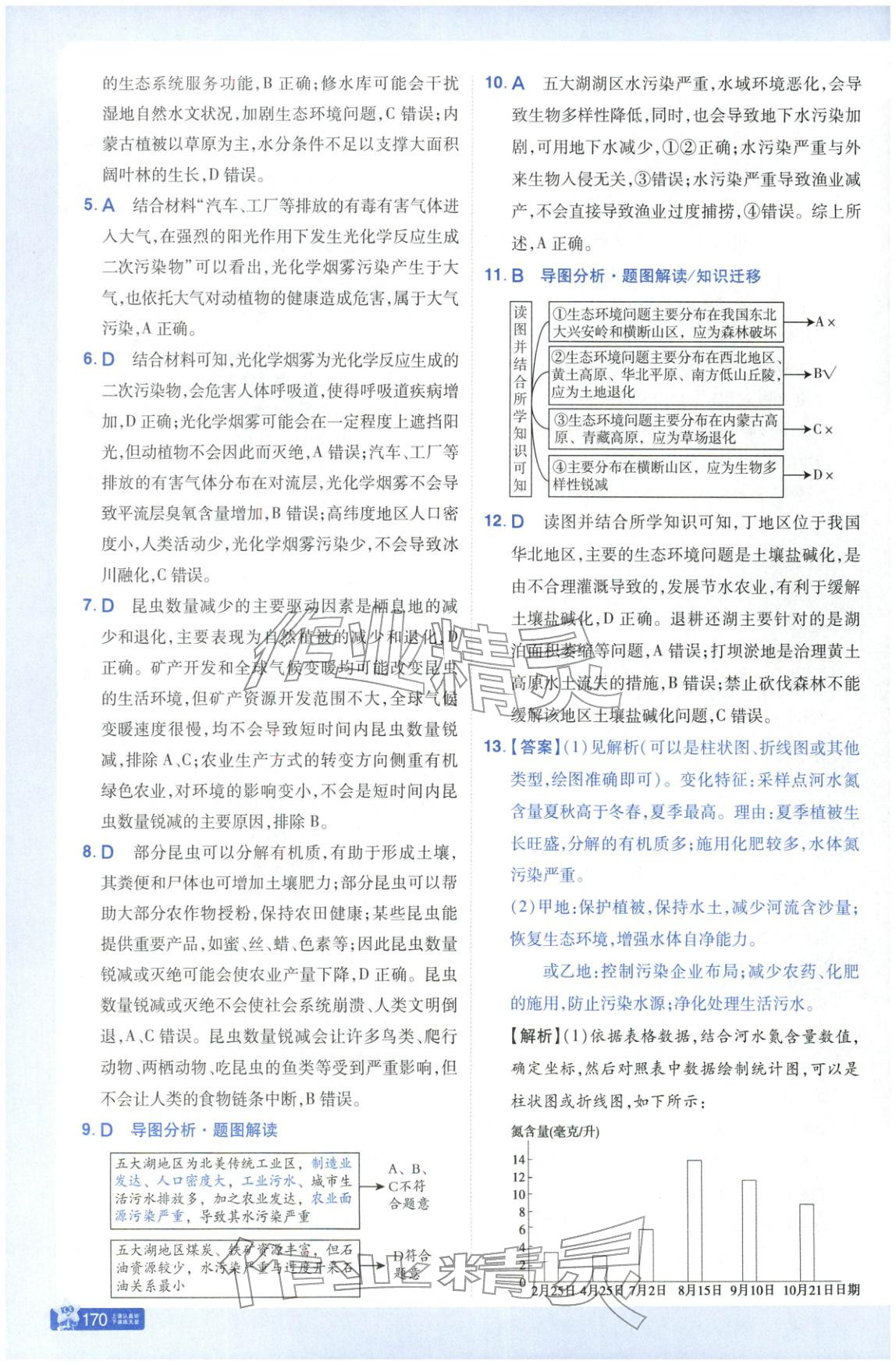 2026年教材幫高中地理選擇性必修第三冊人教版&nbsp;參考答案第5頁