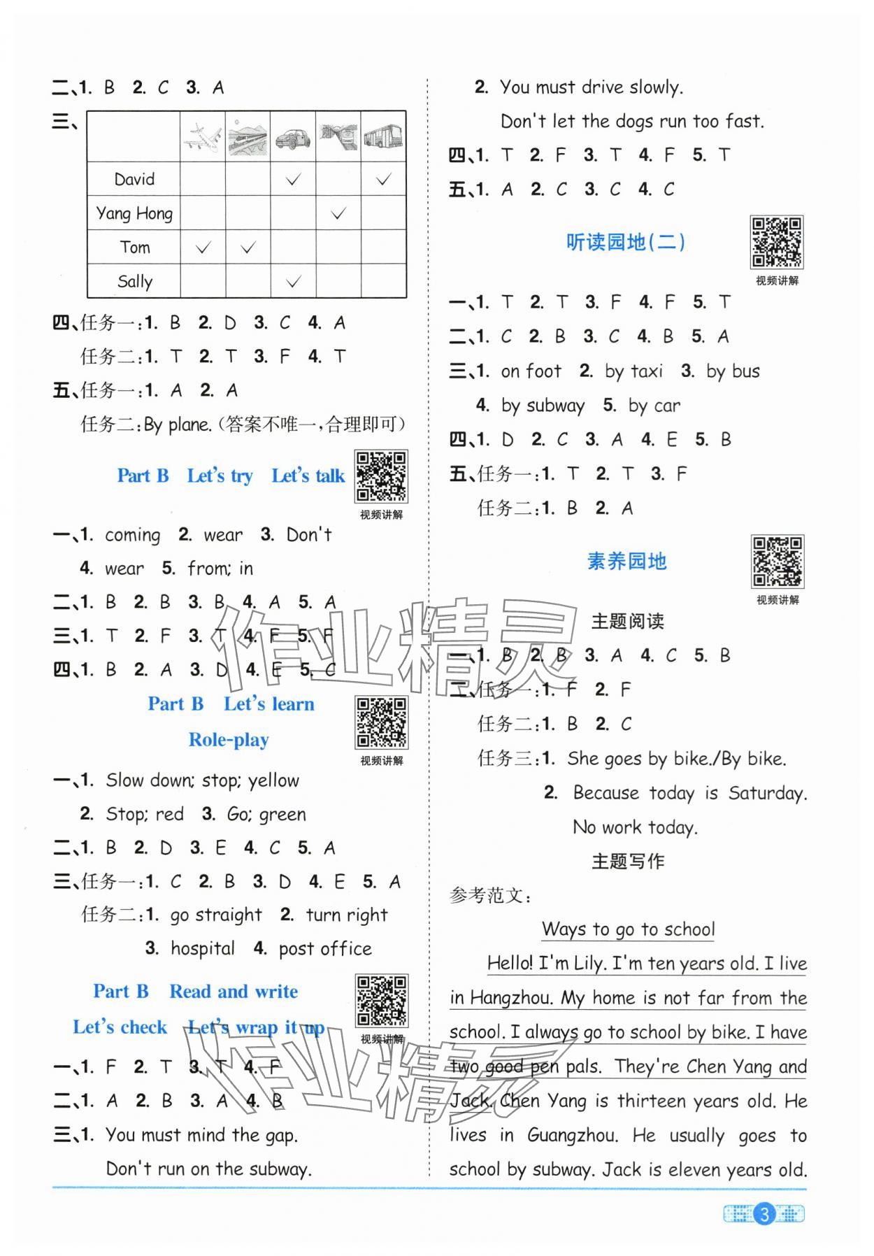 2025年陽光同學課時全優(yōu)訓練六年級英語上冊人教版浙江專版 第3頁