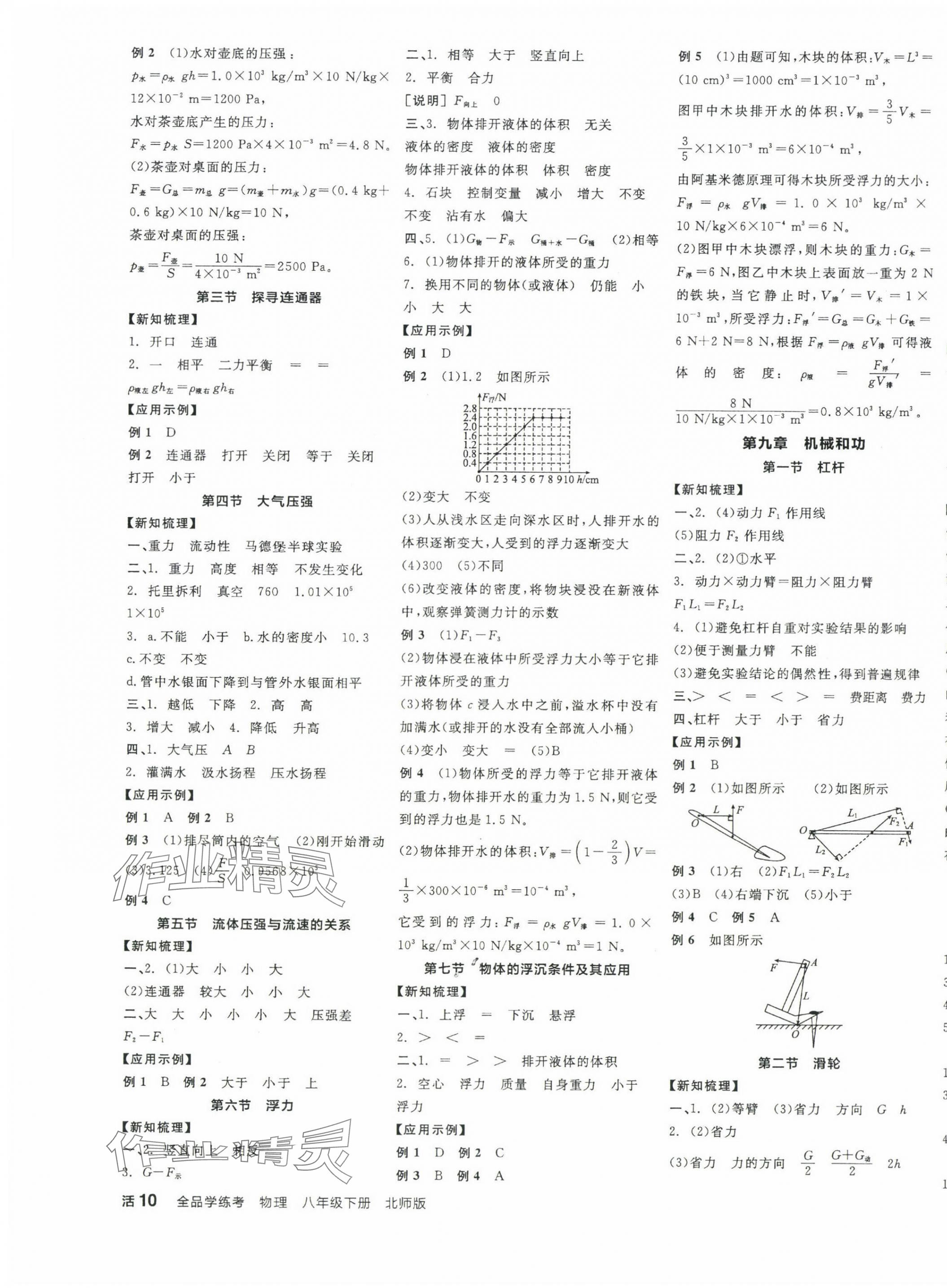 2025年全品學練考八年級物理下冊北師大版 第3頁