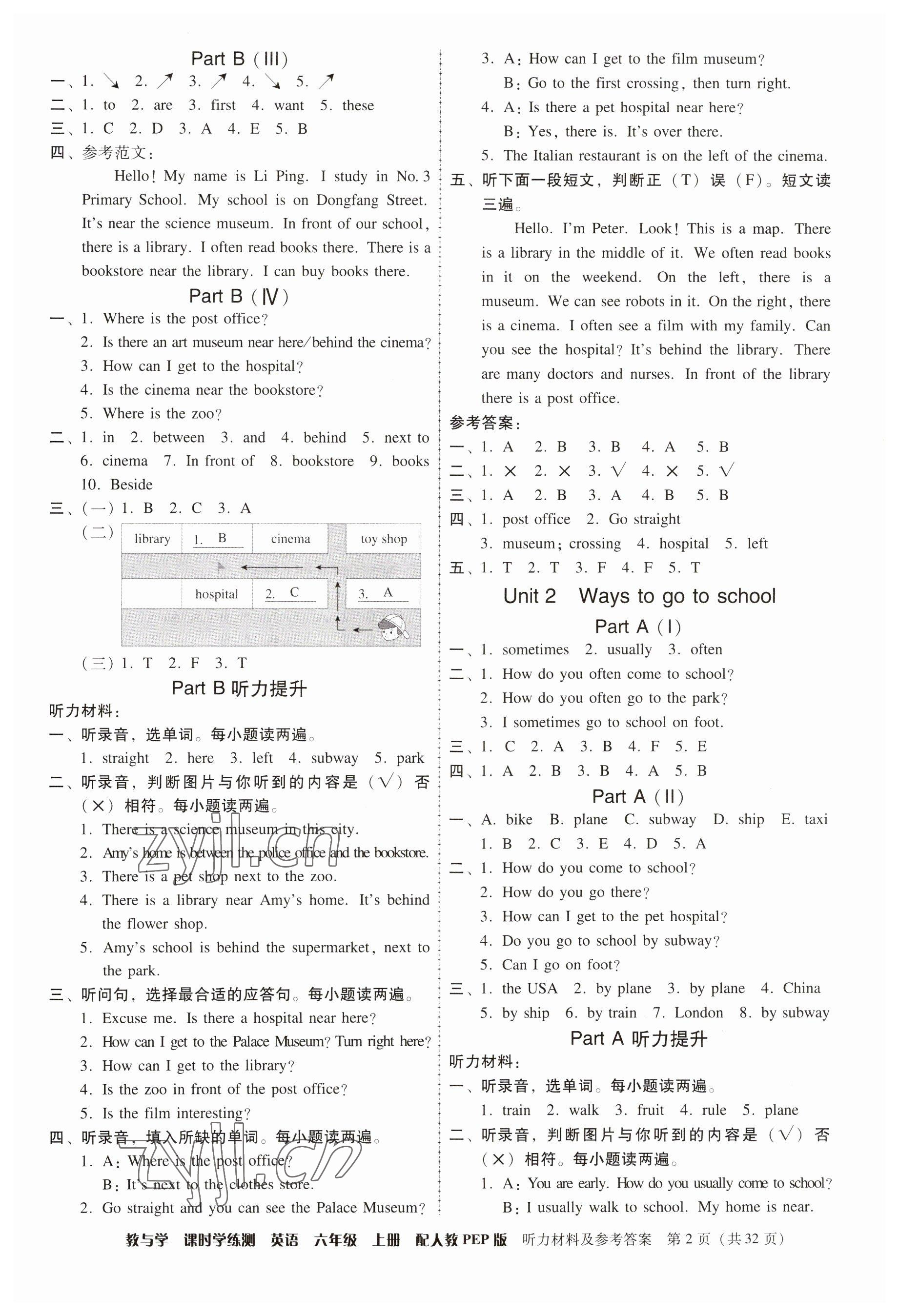 2023年教與學(xué)課時(shí)學(xué)練測(cè)六年級(jí)英語(yǔ)上冊(cè)人教版 參考答案第2頁(yè)