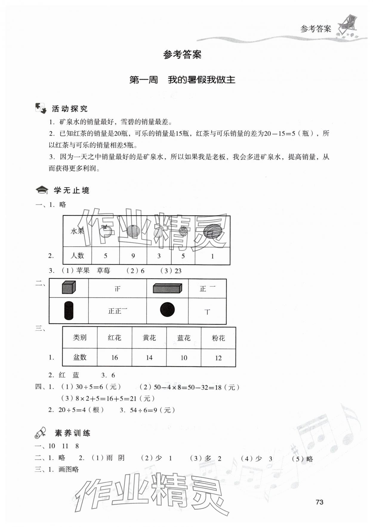 2025年暑假樂園現代教育出版社二年級數學人教版 第1頁