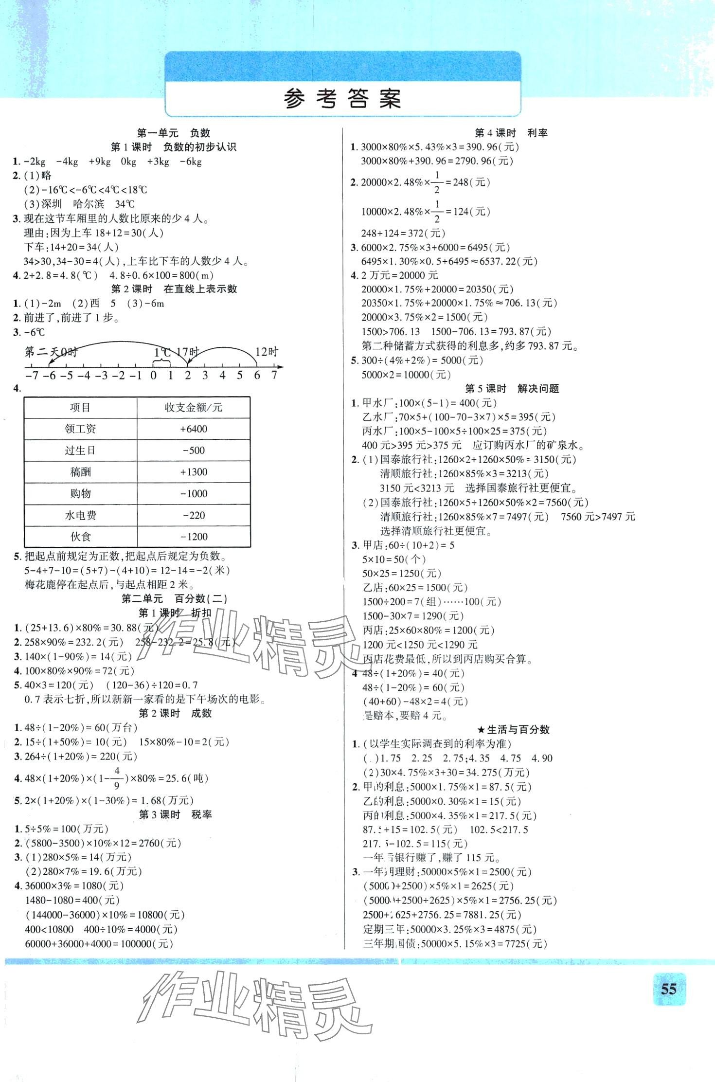 2024年品優(yōu)口算練習(xí)冊天天練六年級數(shù)學(xué)下冊人教版 第1頁