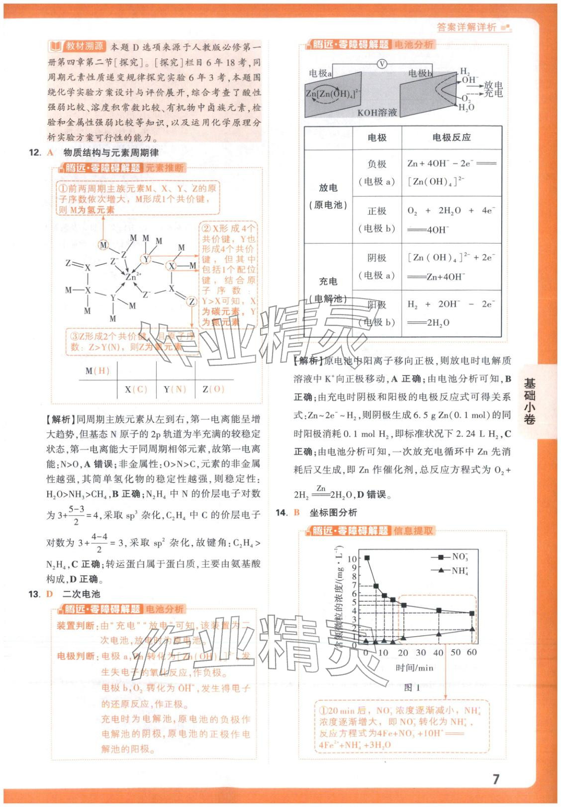 2026年高考基础卷高中化学 第7页