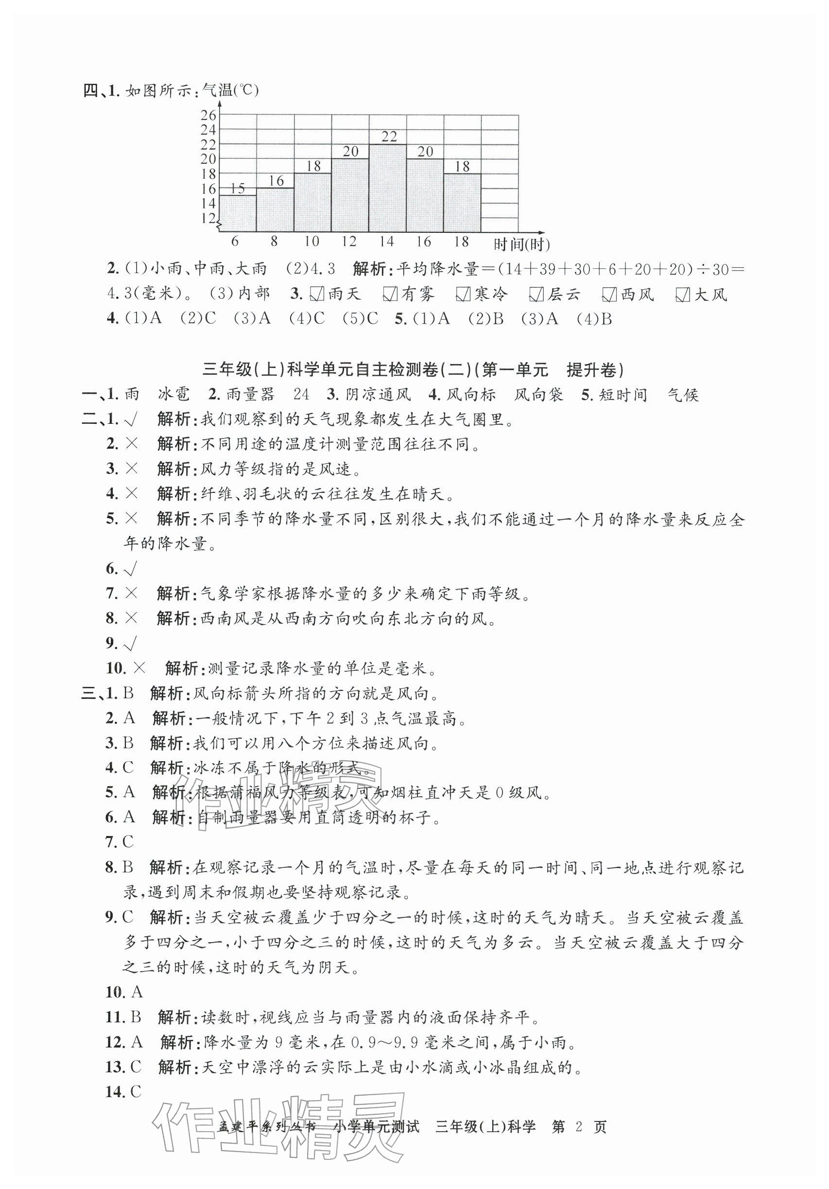 2025年孟建平单元测试三年级科学上册教科版 参考答案第2页