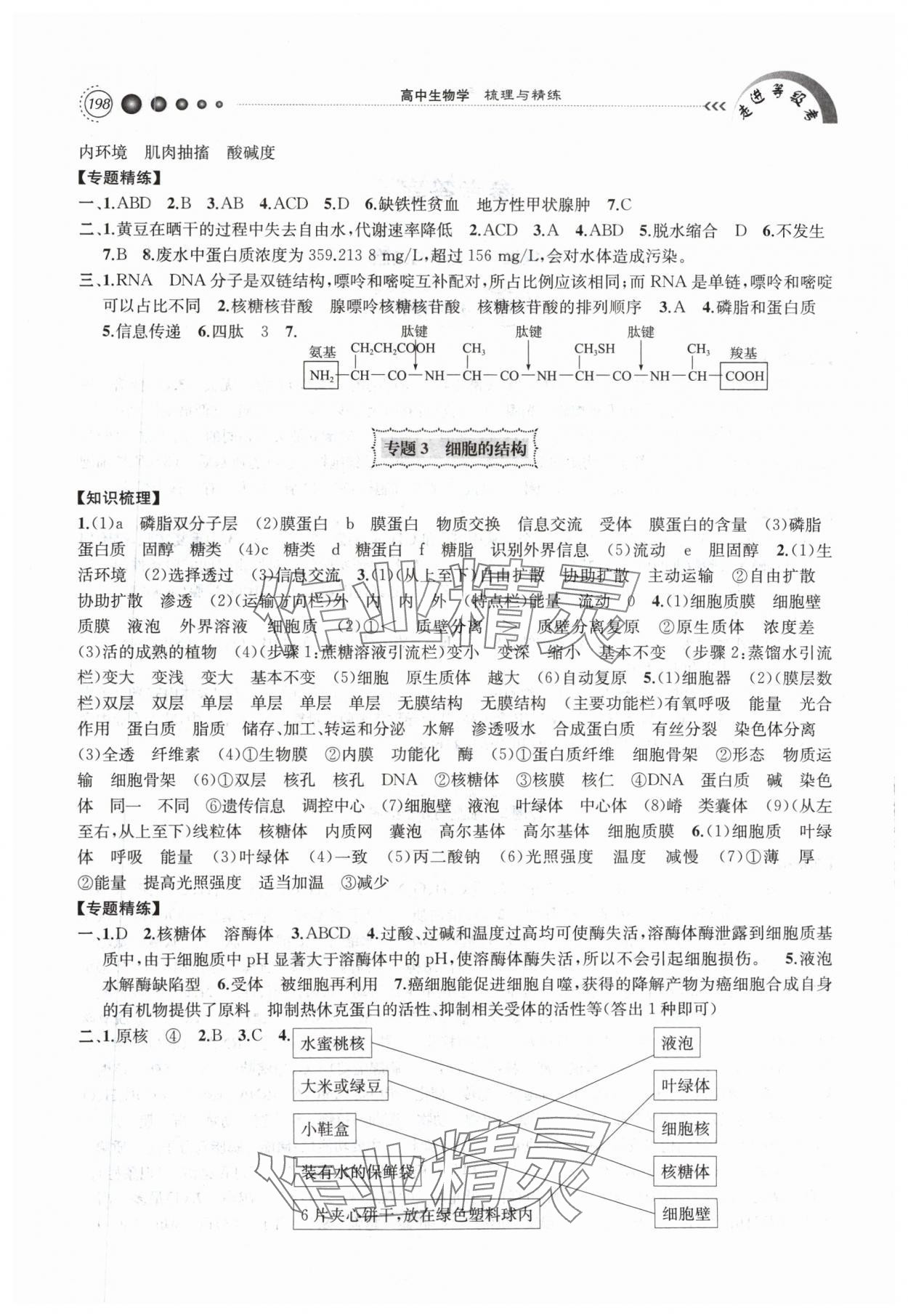 2024年走進(jìn)等級考高中生物 第2頁