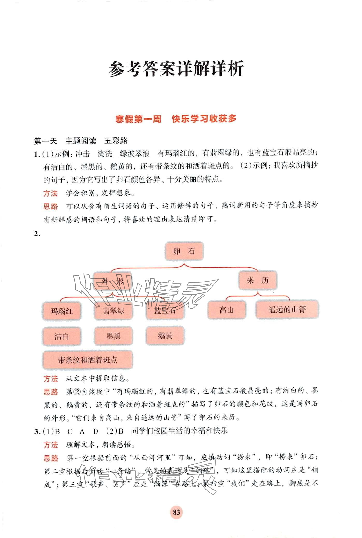 2024年知行合寒假阅读与习作三年级语文 第1页