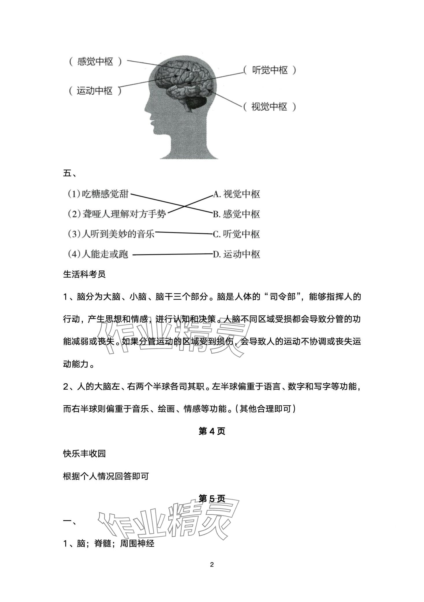 2024年同步练习册青岛出版社五年级科学下册青岛版 第2页