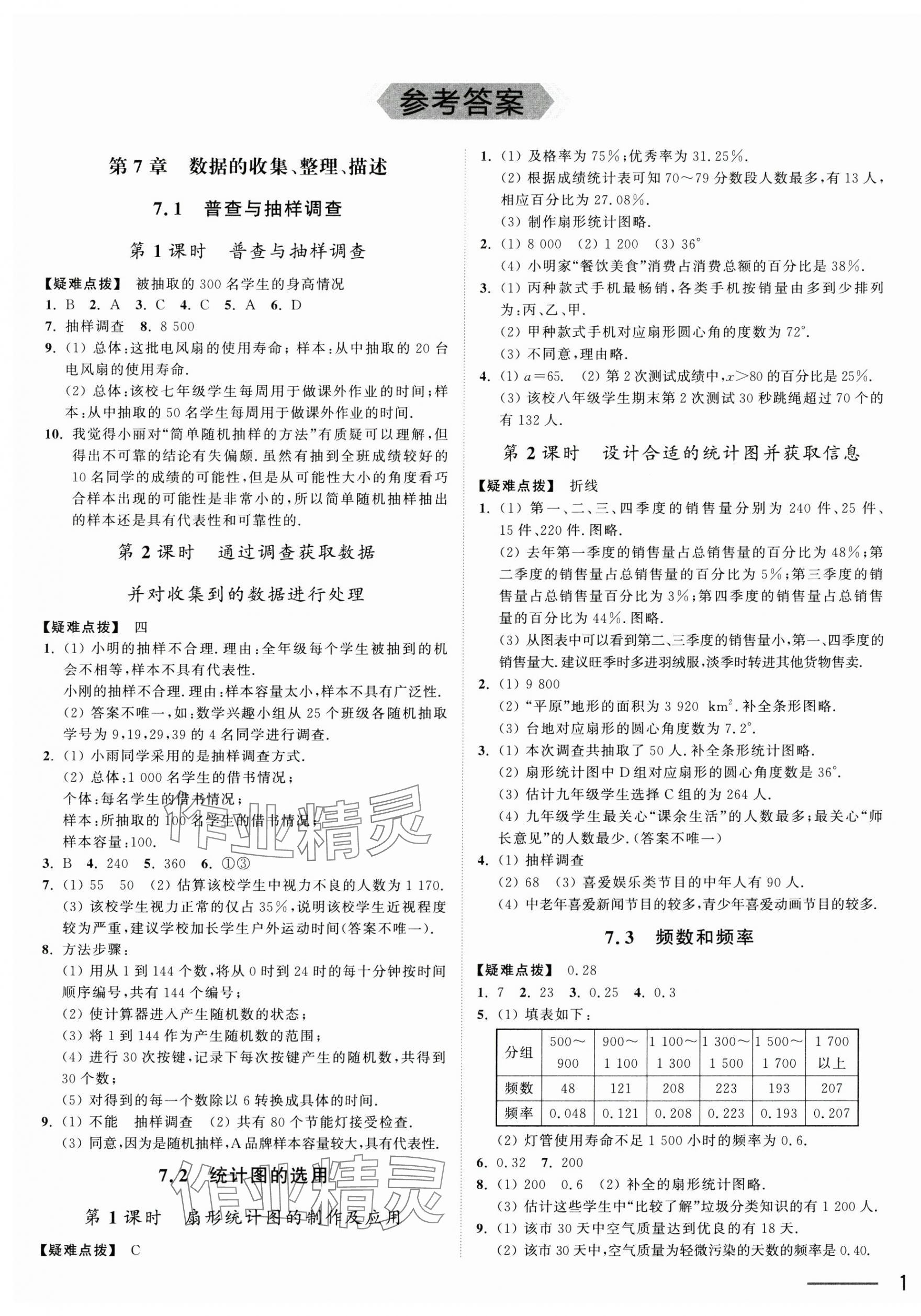 2025年奪冠課課練八年級數學下冊蘇科版 第1頁
