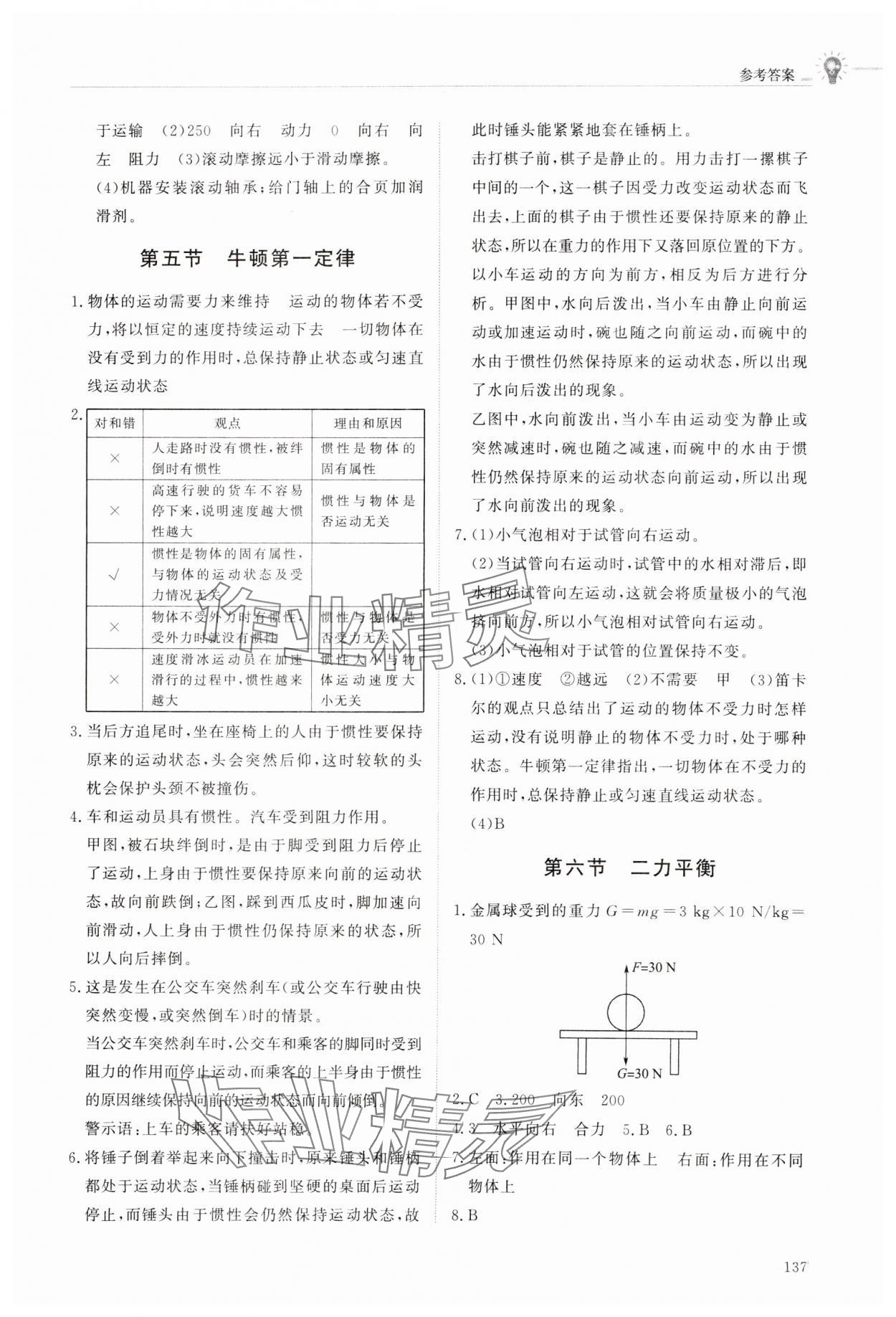 2025年同步練習冊明天出版社八年級物理下冊魯科版五四制 第3頁