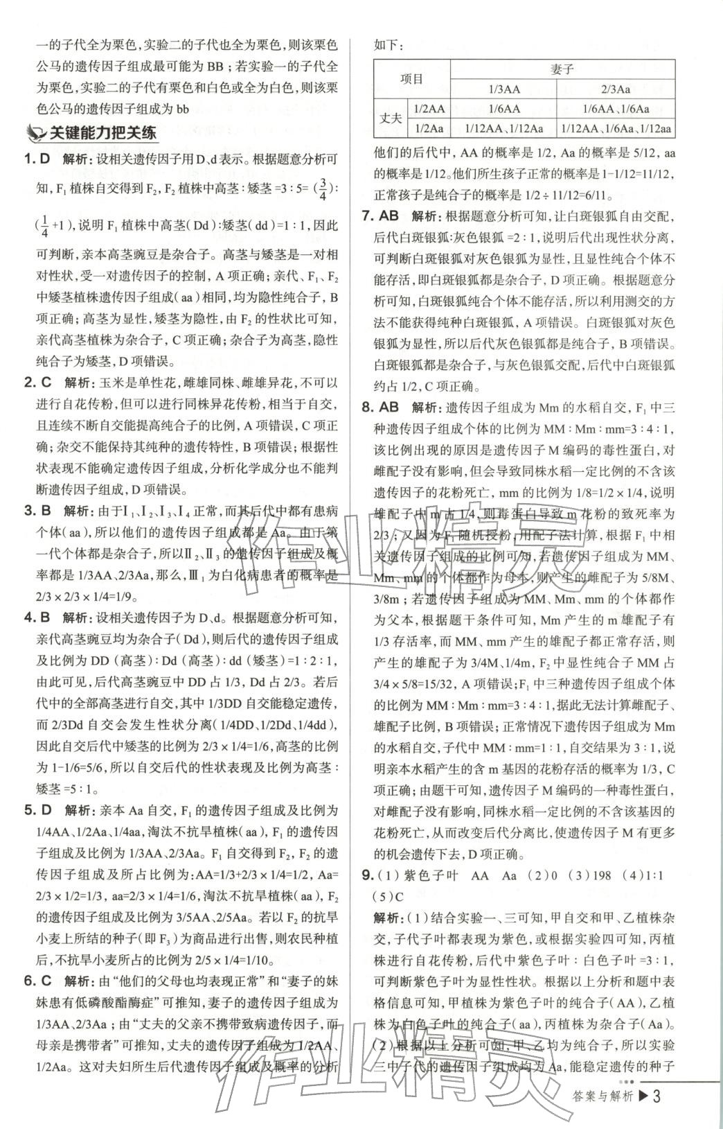 2026年把關(guān)題高中生物必修第二冊(cè)人教版&nbsp;第3頁(yè)