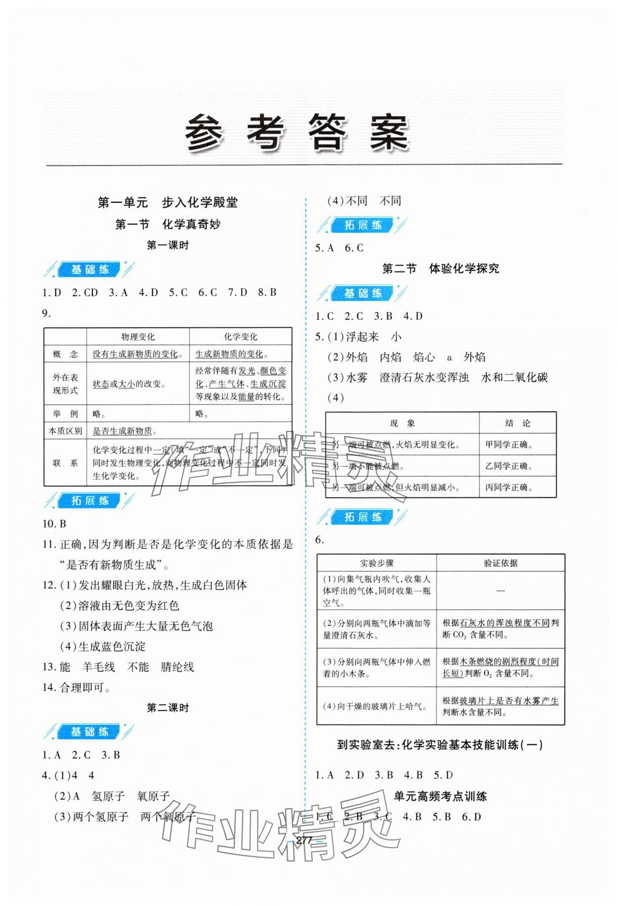 2023年新課堂學習與探究九年級化學全一冊魯教版 第1頁