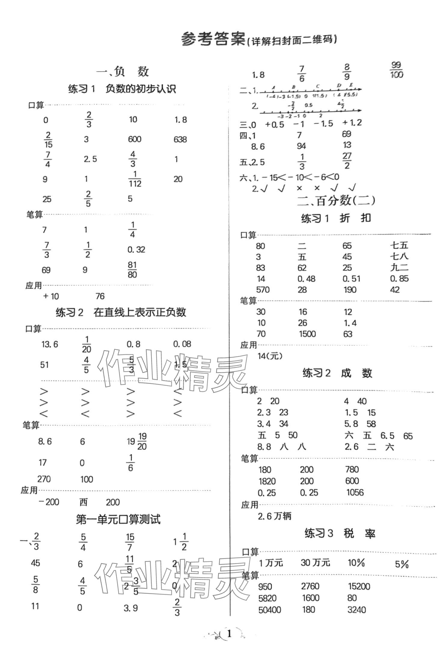 2024年點(diǎn)亮思維同步口算六年級(jí)數(shù)學(xué)下冊(cè)人教版 第1頁(yè)