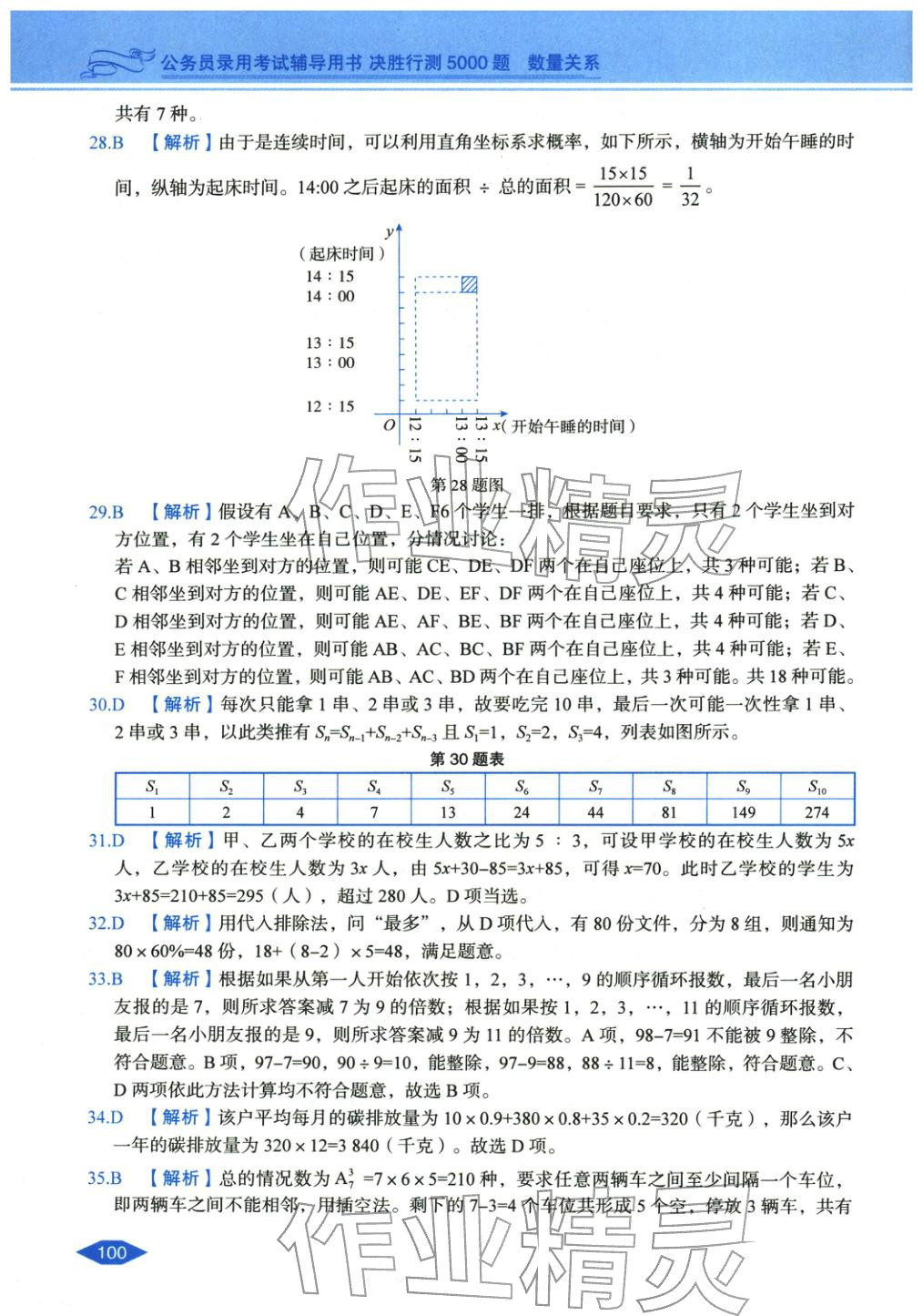2027年公务员录用考试辅导用书决胜行测数量关系&nbsp;第6页