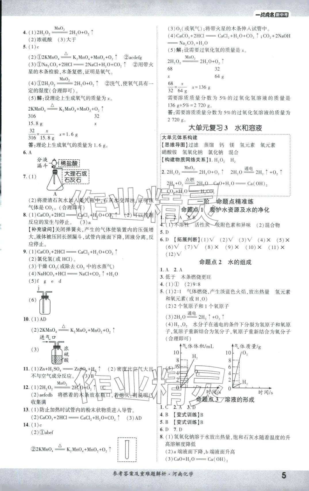 2026年一战成名考前新方案化学河南专版 第4页