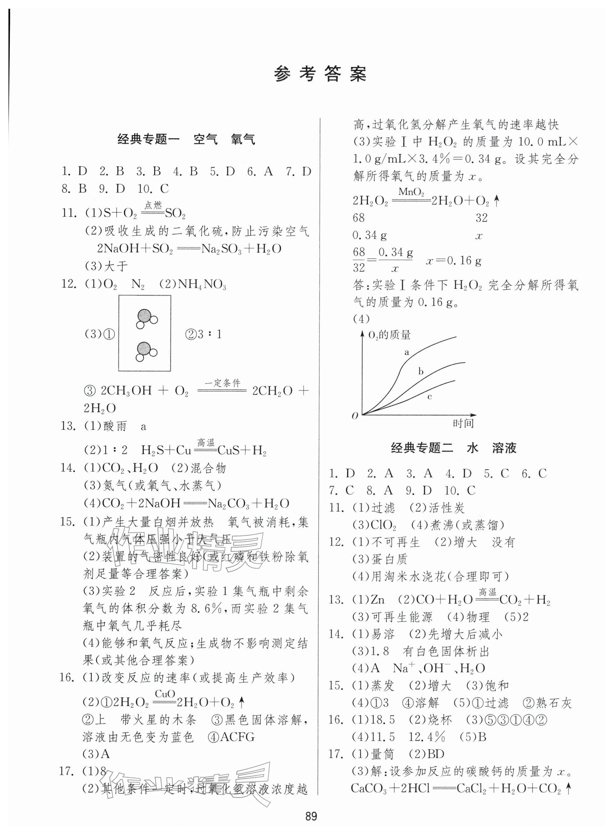 2026年中考复习指南专题强化训练卷化学&nbsp;第1页