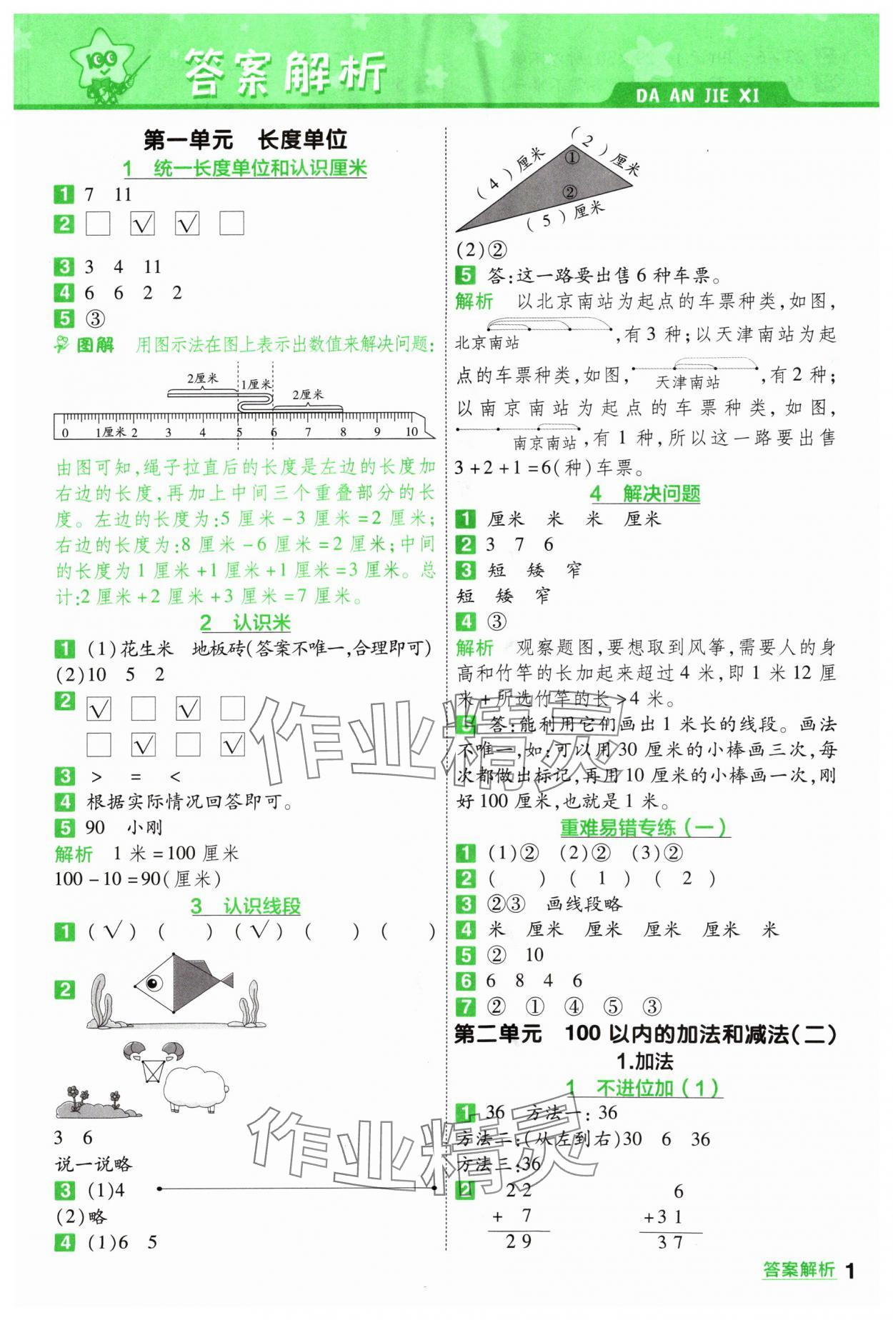 2024年一遍過(guò)二年級(jí)小學(xué)數(shù)學(xué)上冊(cè)人教版 參考答案第1頁(yè)