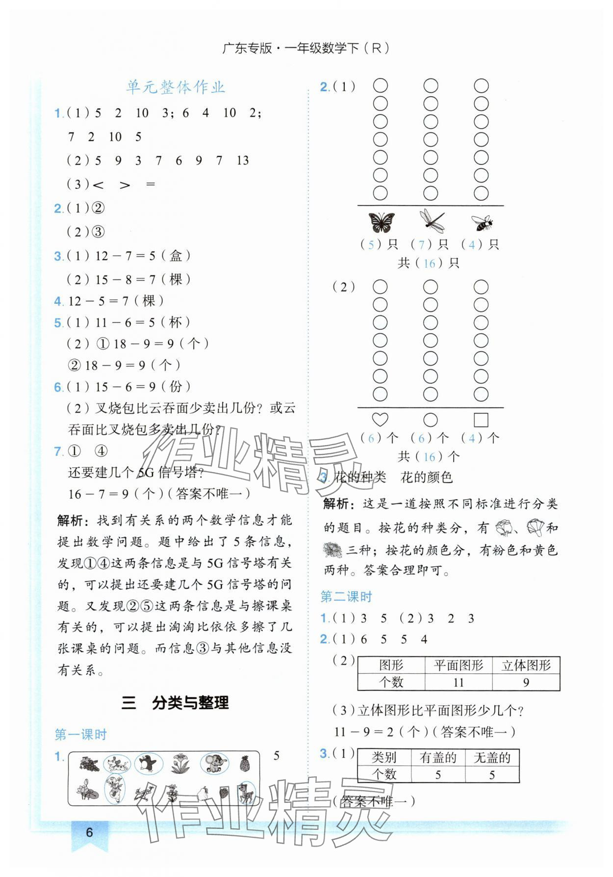 2024年黃岡小狀元作業(yè)本一年級(jí)數(shù)學(xué)下冊(cè)人教版廣東專版 第6頁