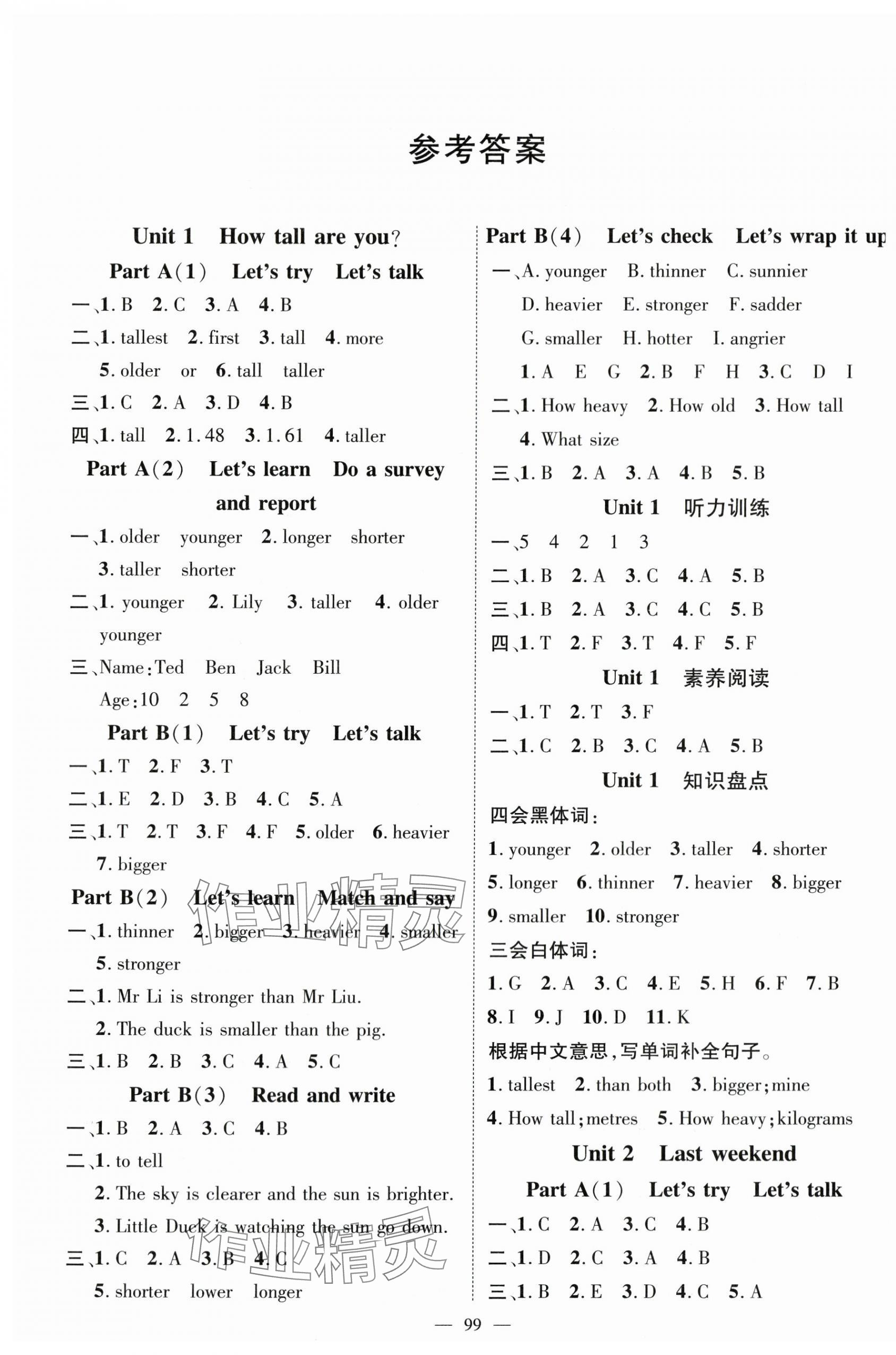 2024年名師測控六年級英語下冊人教版浙江專版 第1頁