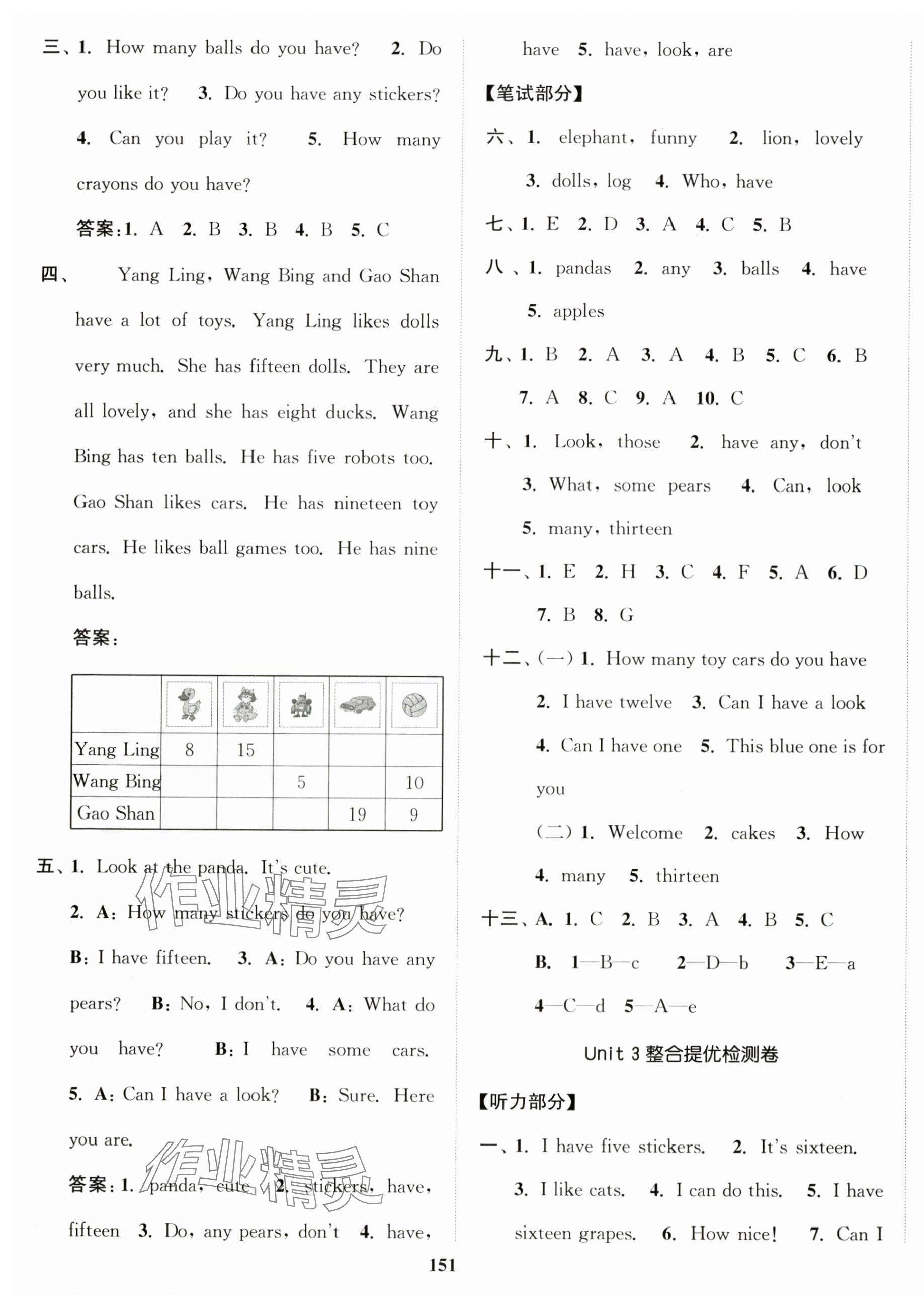 2024年復(fù)習(xí)金卷同步跟蹤大試卷四年級(jí)英語(yǔ)上冊(cè)譯林版 第7頁(yè)