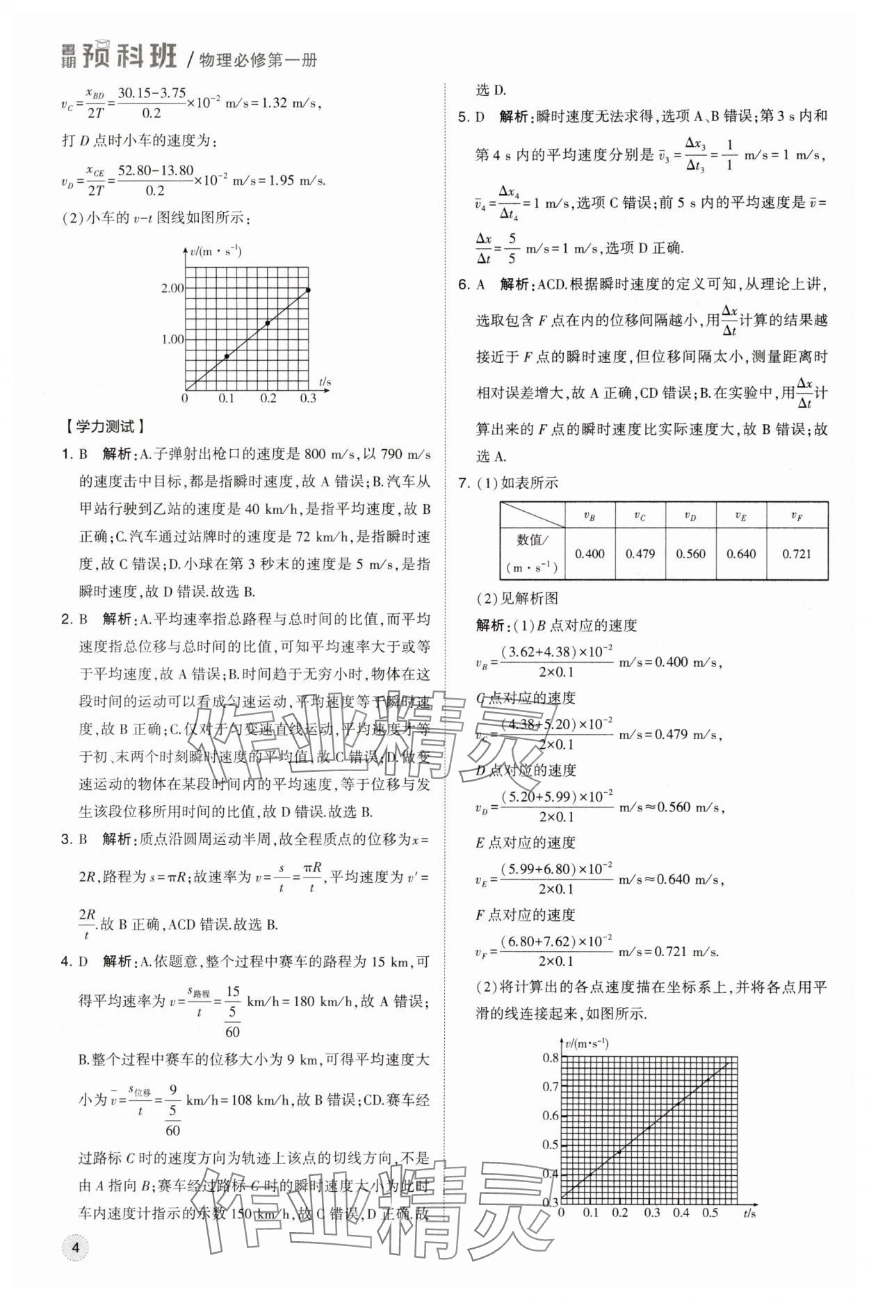 2025年經(jīng)綸學(xué)典暑期預(yù)科班物理必修第一冊(cè)人教版 第4頁(yè)