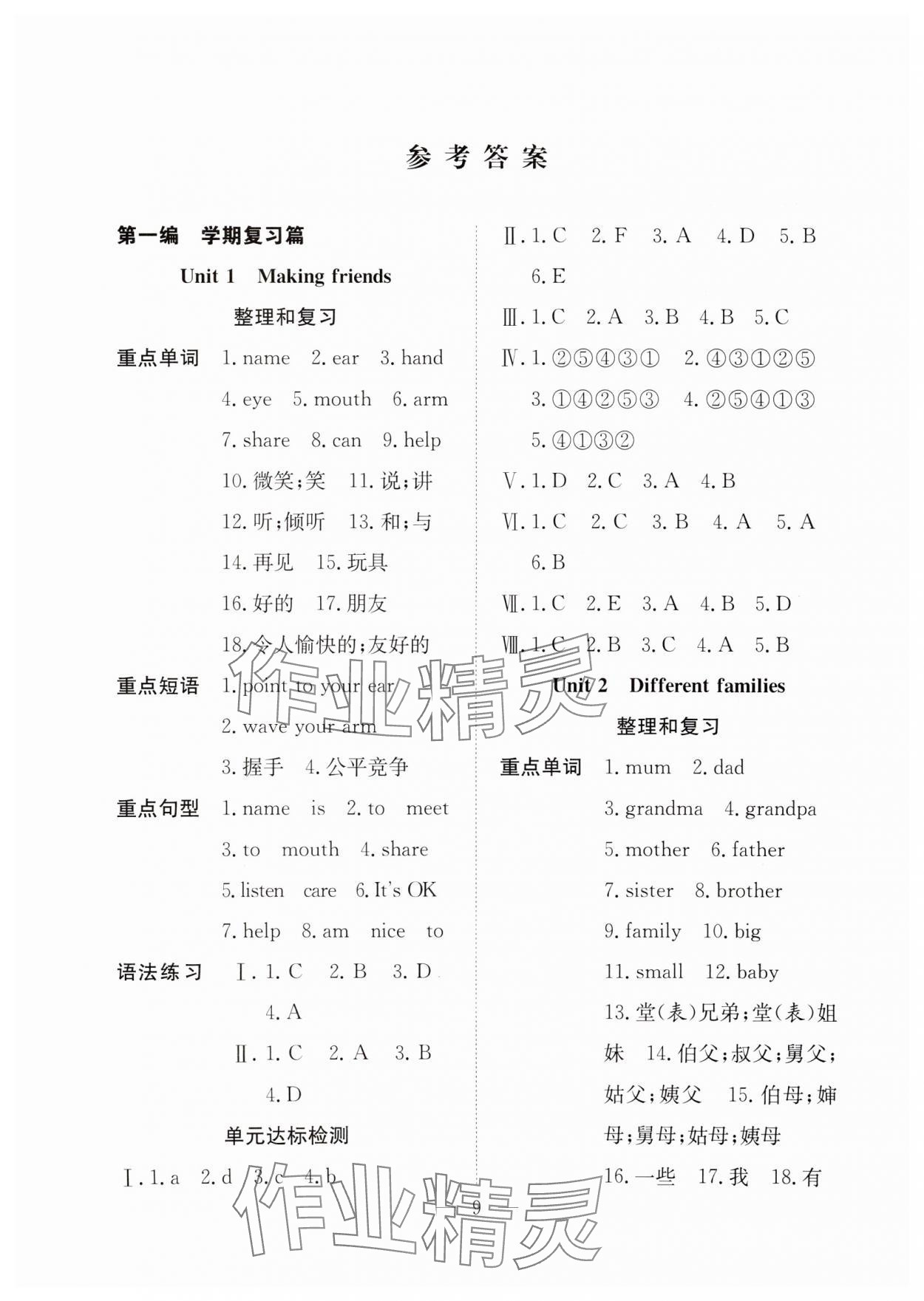 2025年快樂寒假吉林教育出版社三年級(jí)英語人教PEP版 第1頁(yè)