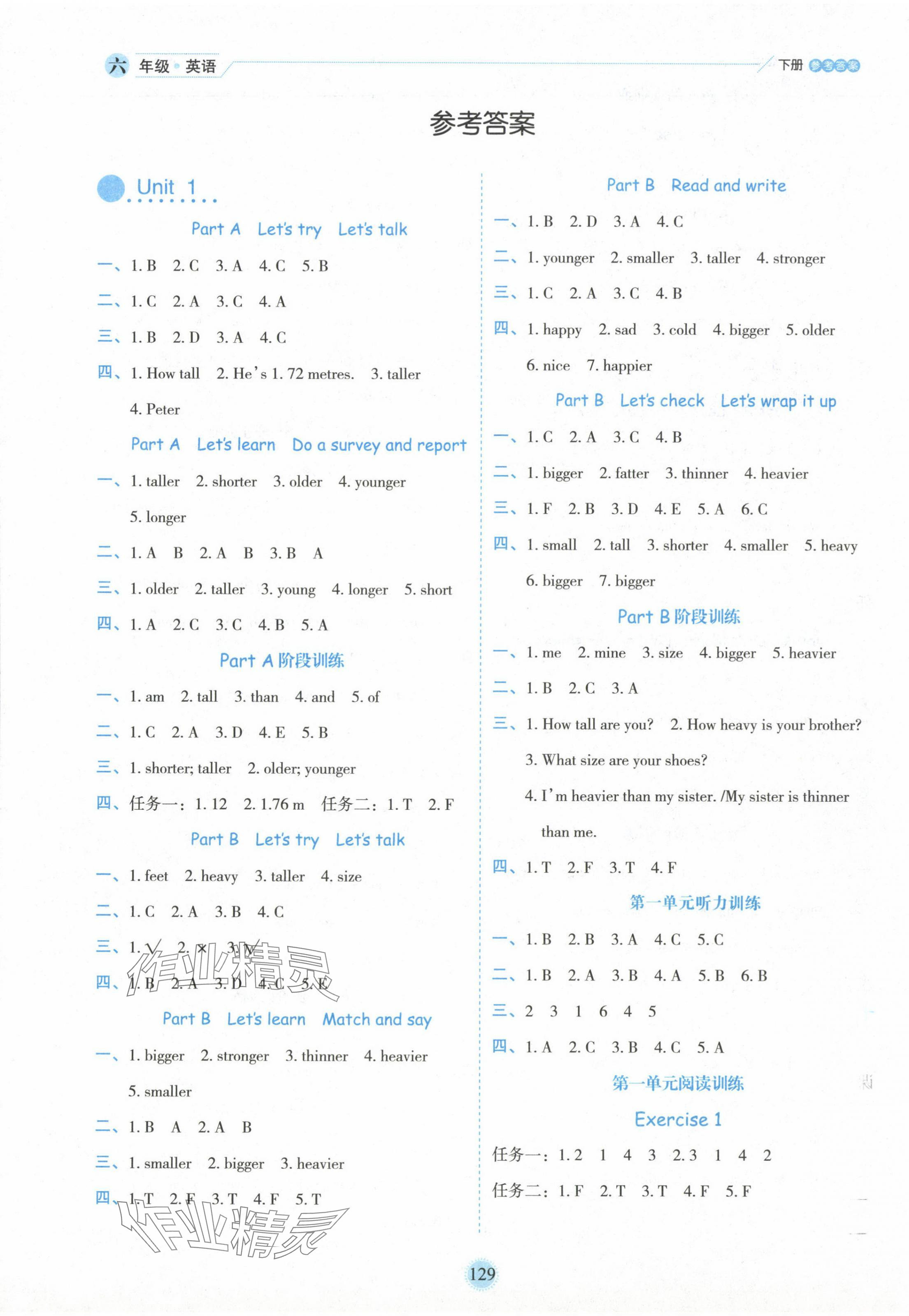 2024年優(yōu)秀生作業(yè)本六年級英語下冊人教版 參考答案第1頁