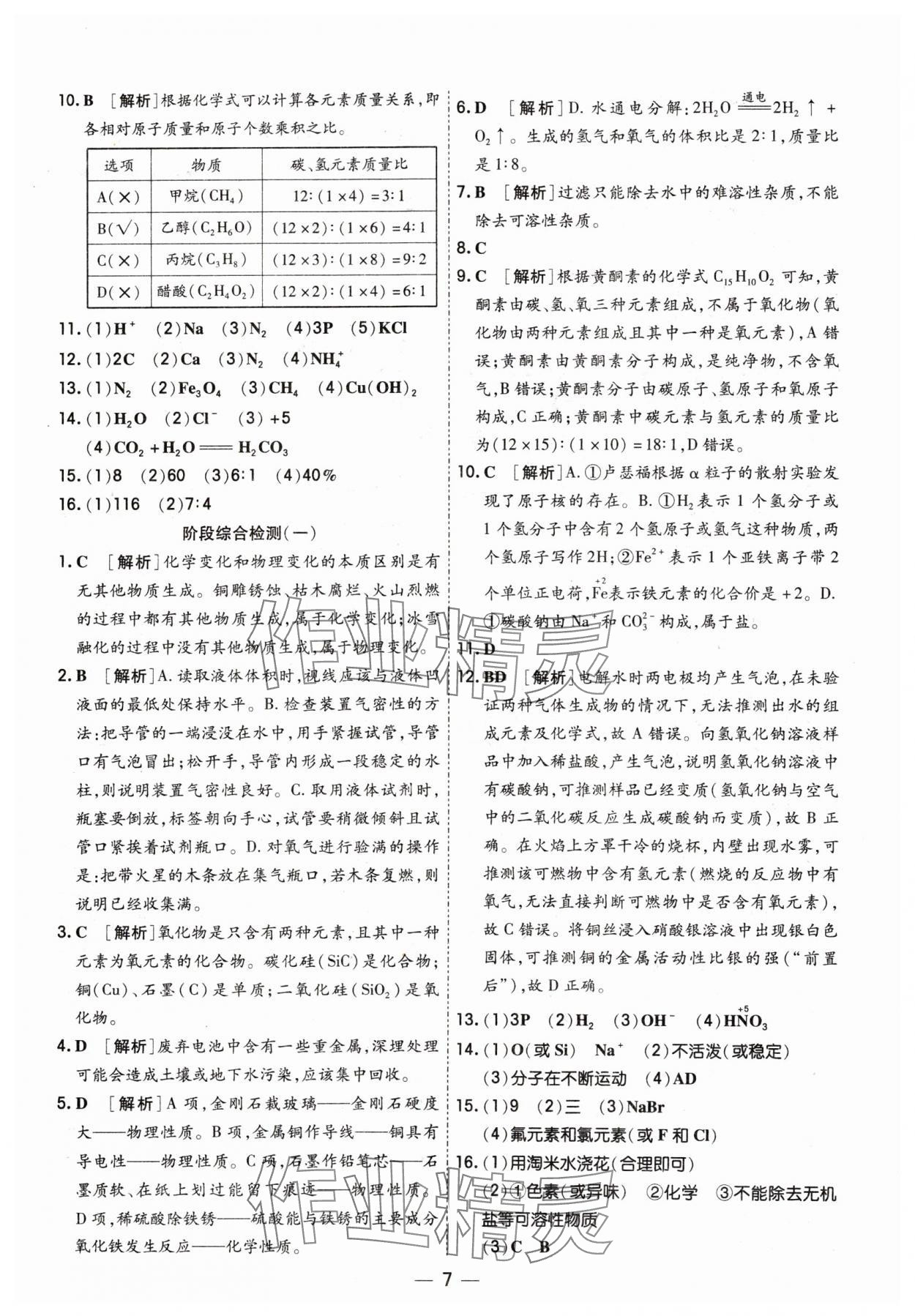 2024年中考123基礎章節(jié)總復習測試卷化學 參考答案第7頁