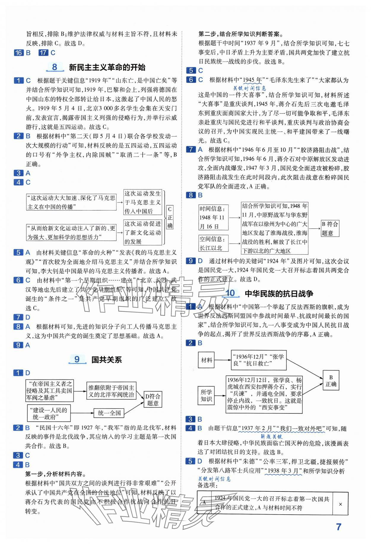 2024年金考卷中考45套匯編歷史山西專版紫色封面 參考答案第7頁