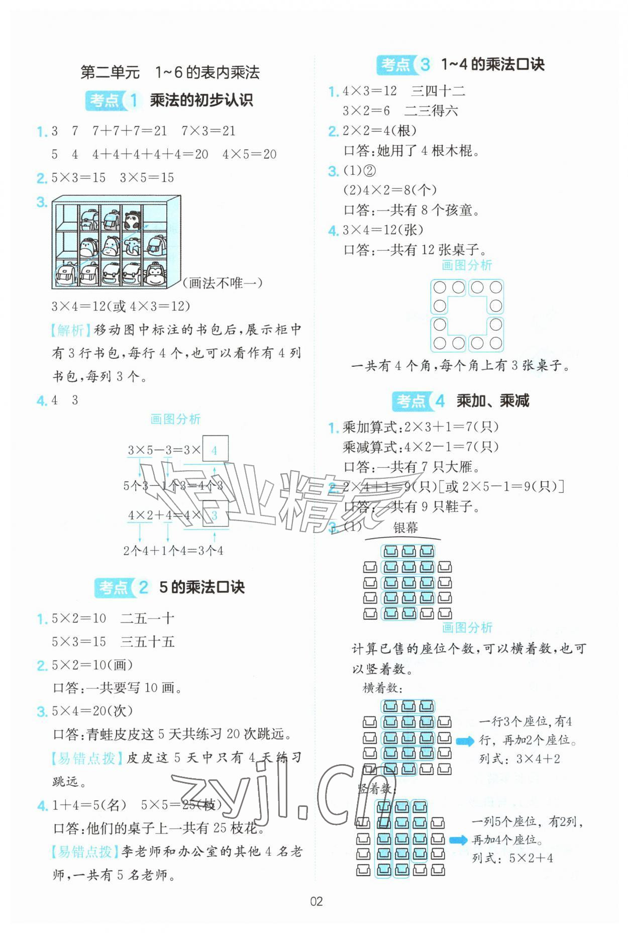 2026年一本应用题二年级数学上册人教版&nbsp;第2页