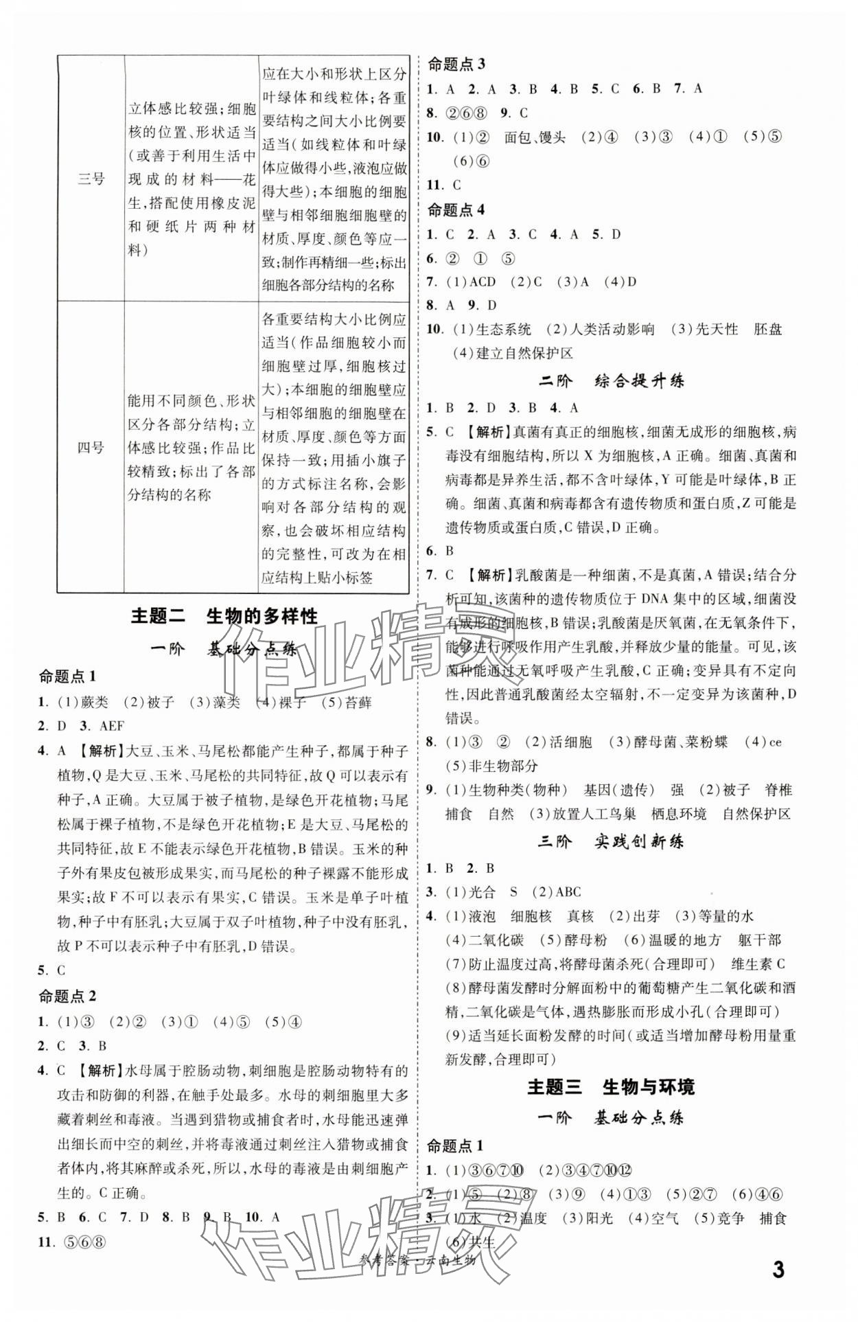 2024年一战成名考前新方案生物中考云南专版 参考答案第2页