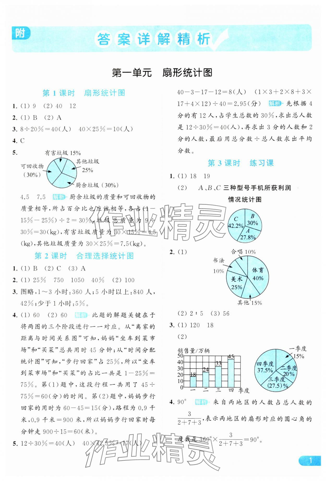 2024年亮點(diǎn)給力提優(yōu)課時(shí)作業(yè)本六年級(jí)數(shù)學(xué)下冊(cè)江蘇版 參考答案第1頁(yè)