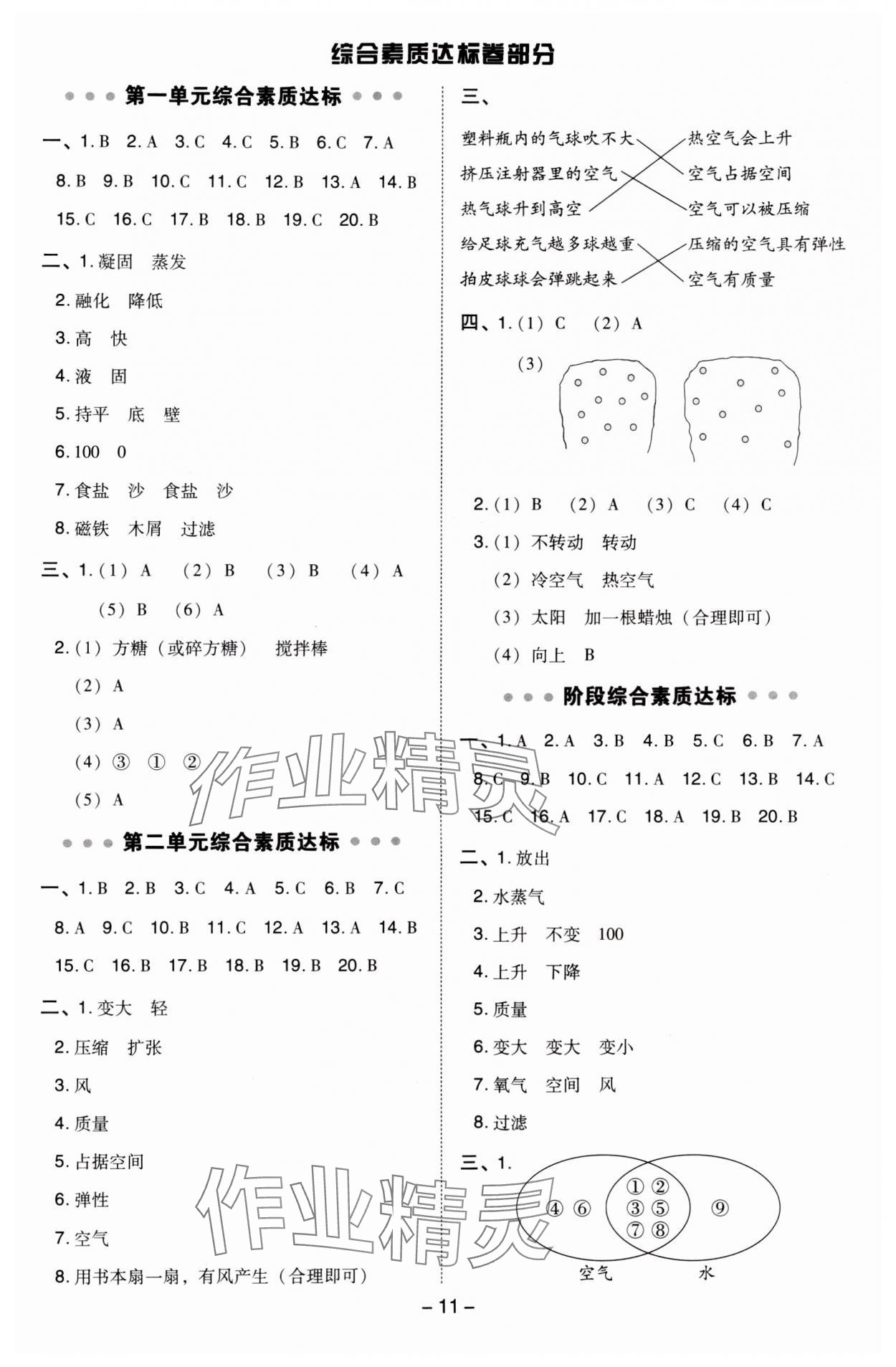 2024年綜合應(yīng)用創(chuàng)新題典中點(diǎn)三年級(jí)科學(xué)上冊(cè)教科版 參考答案第11頁(yè)