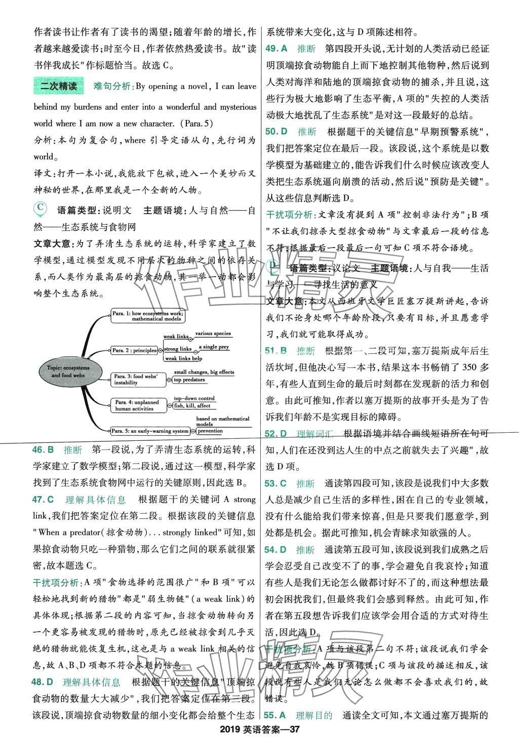 2024年金考卷5年高考試題匯編5真高中英語 第57頁