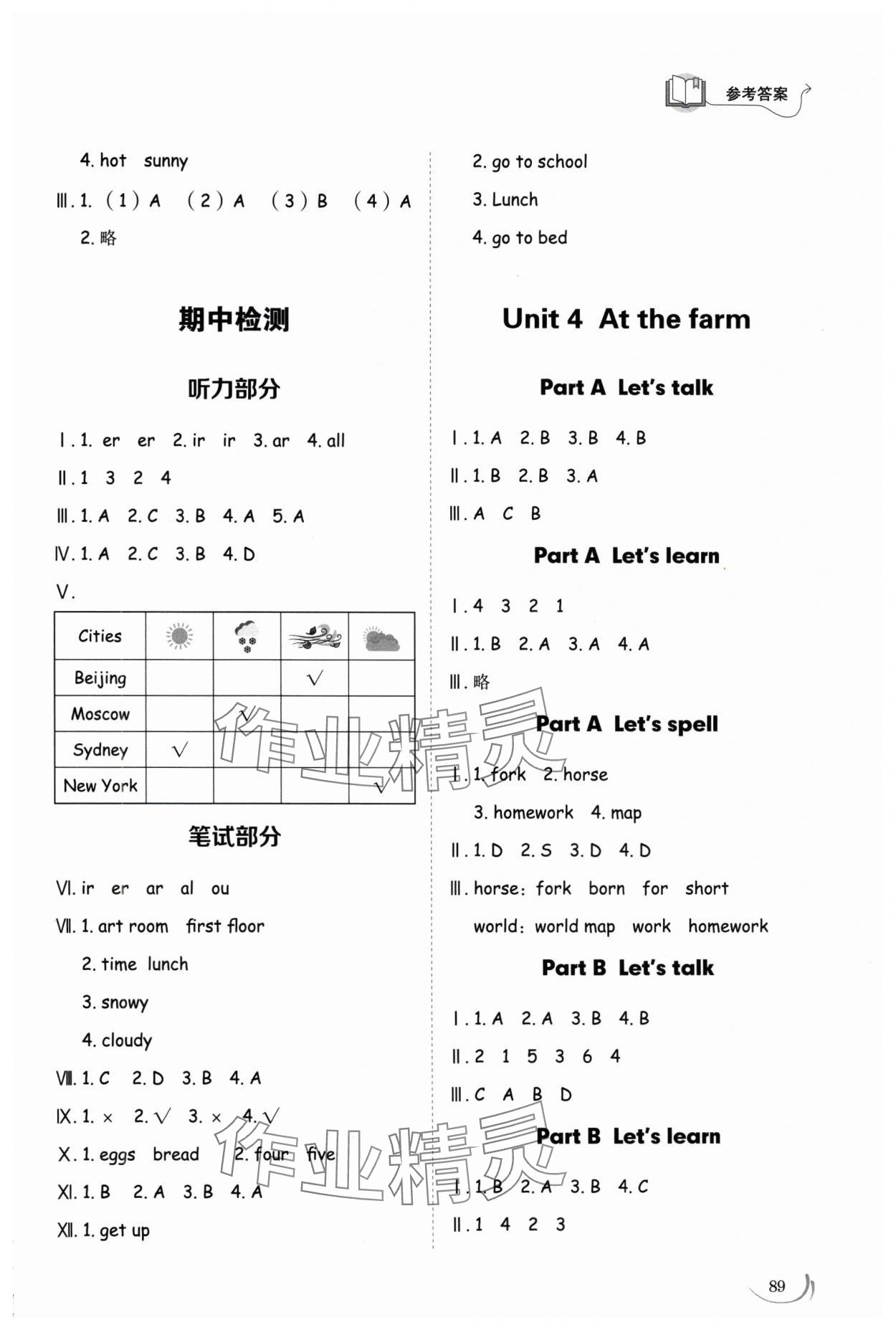 2025年同步練習冊山東科學技術(shù)出版社四年級英語下冊人教版 參考答案第4頁