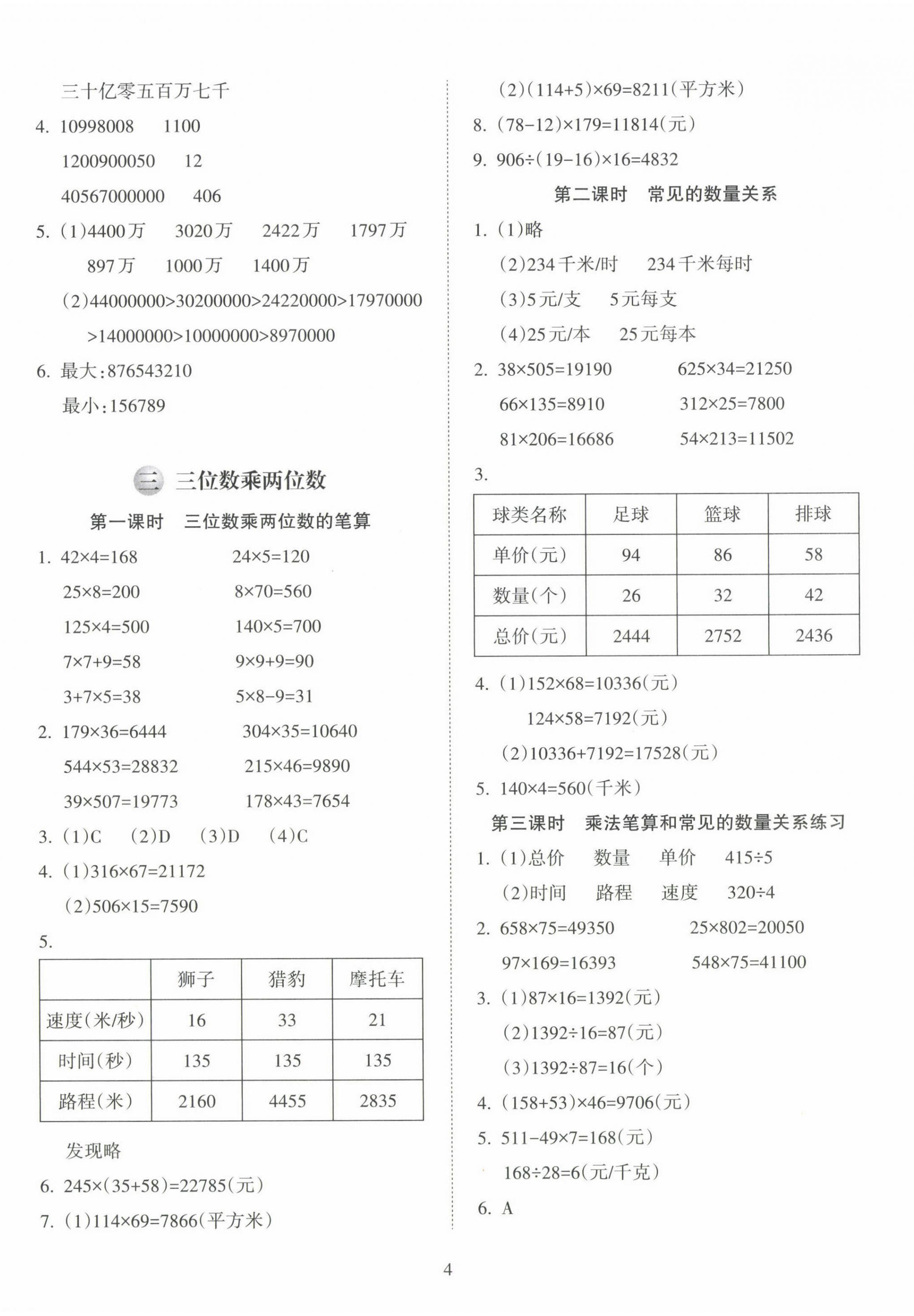 2025年金椰風新課程同步練四年級數學下冊蘇教版 第4頁
