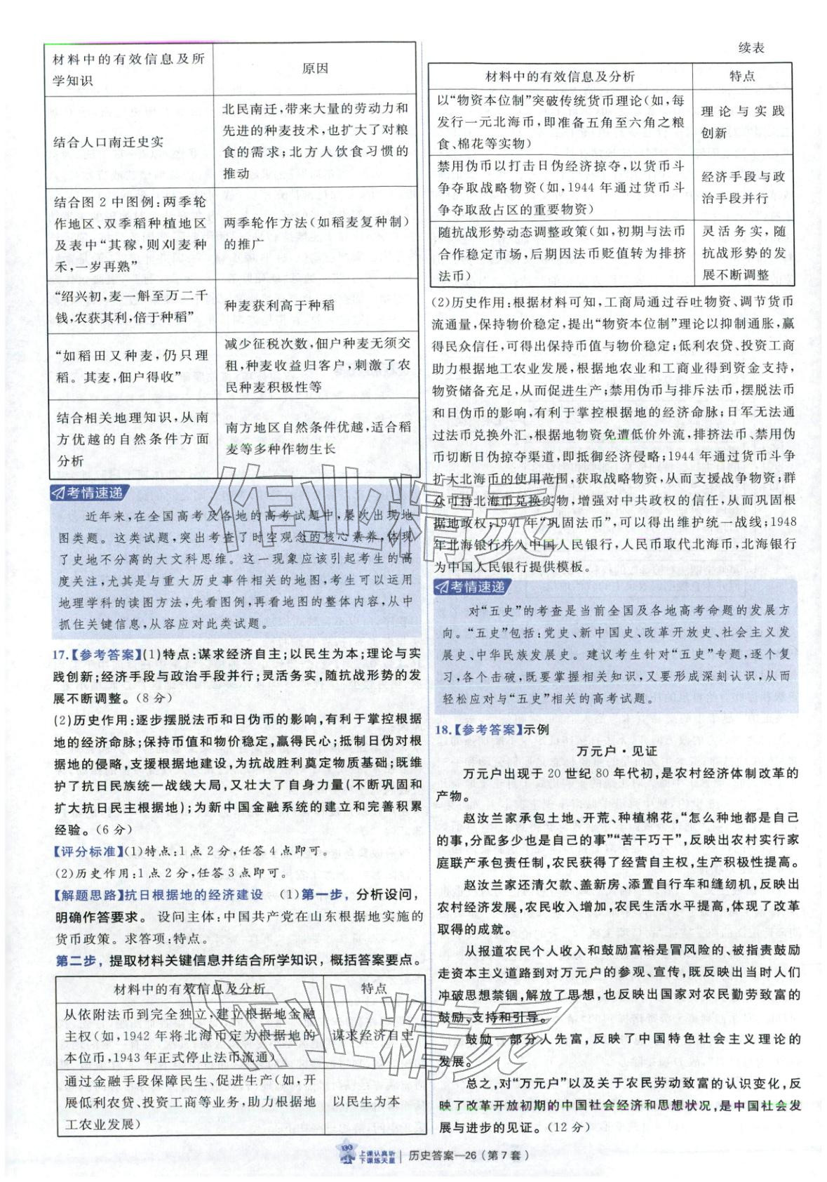 2026年新高考优秀模拟试卷汇编45套历史山东专版&nbsp;第26页