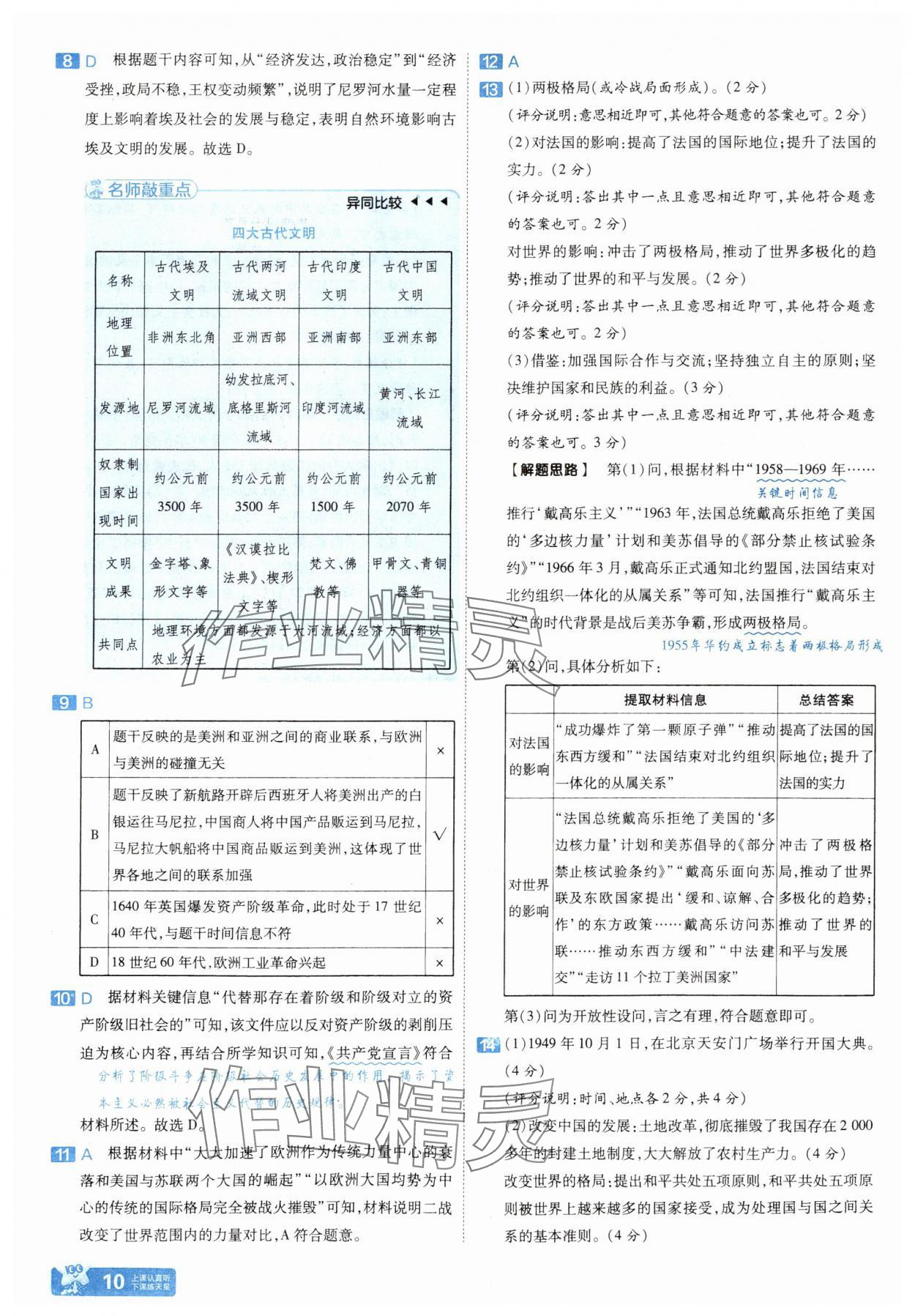 2025年金考卷45套匯編歷史河北專版 參考答案第9頁