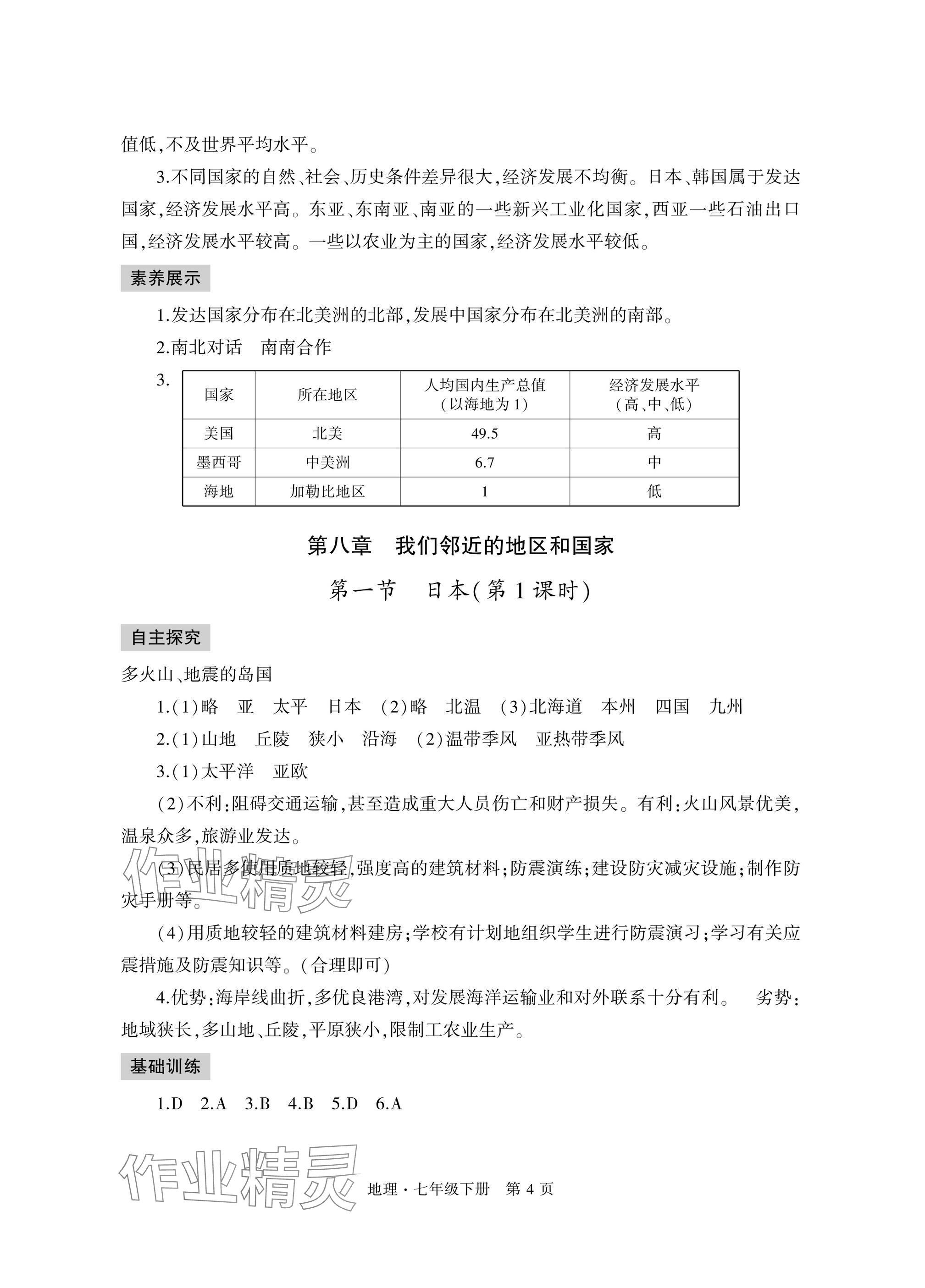 2025年自主學習指導課程與測試七年級地理下冊人教版 參考答案第4頁
