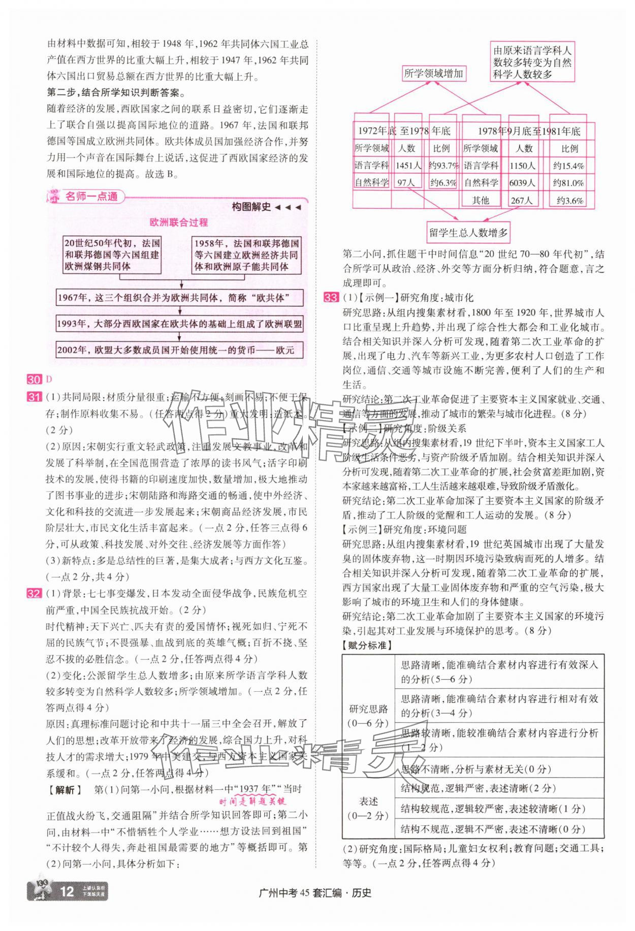 2025年金考卷中考45套匯編歷史廣州專版 第12頁