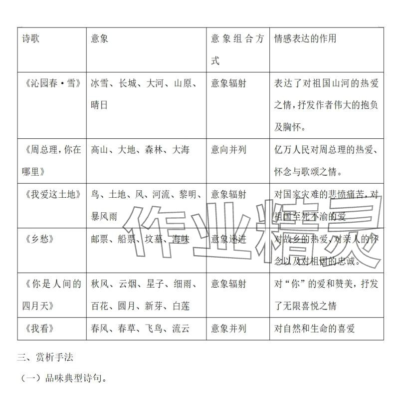 2025年知识与能力训练九年级语文上册人教版 参考答案第2页