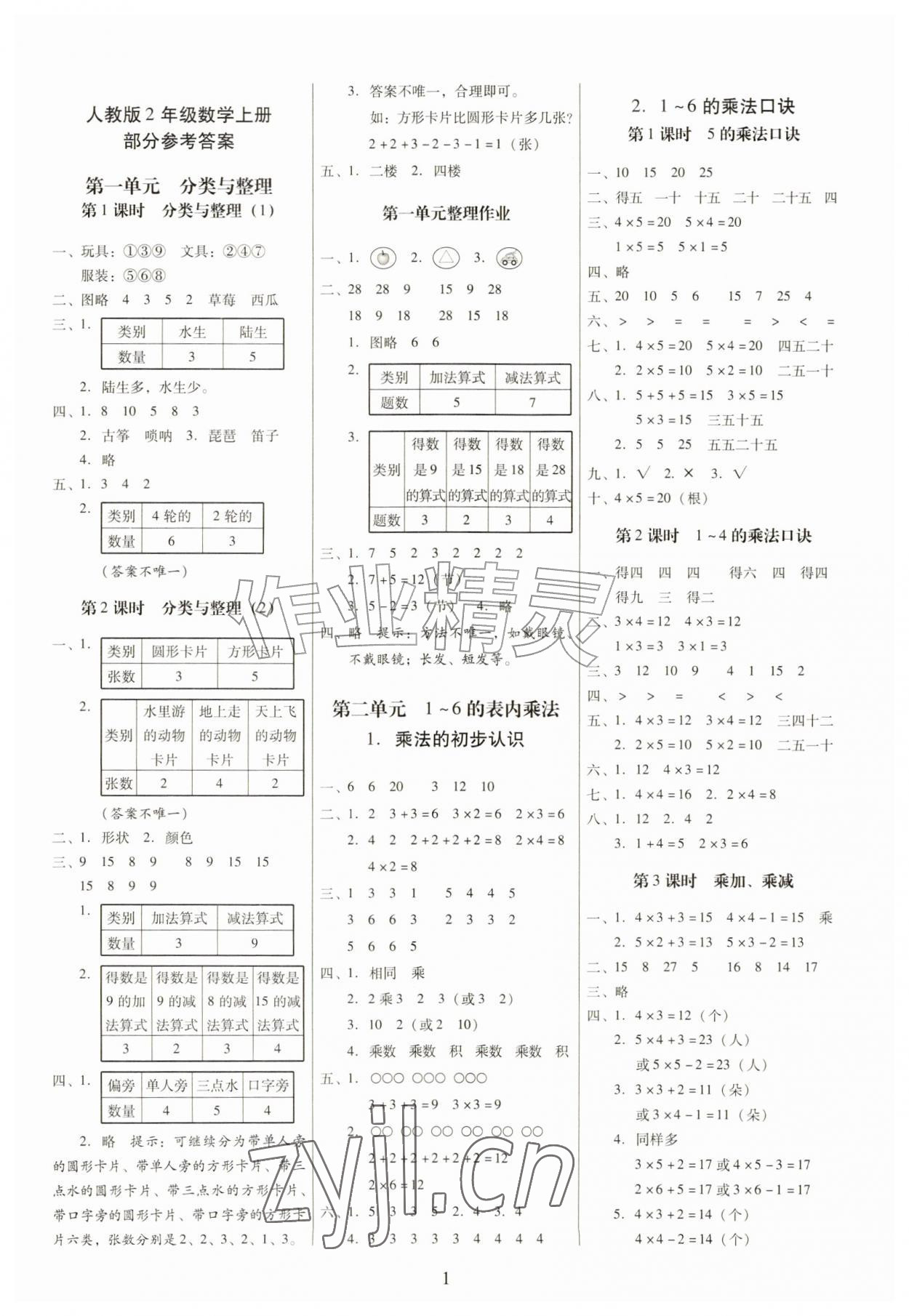 2026年云南师大附小一线名师提优作业二年级数学上册人教版&nbsp;第1页