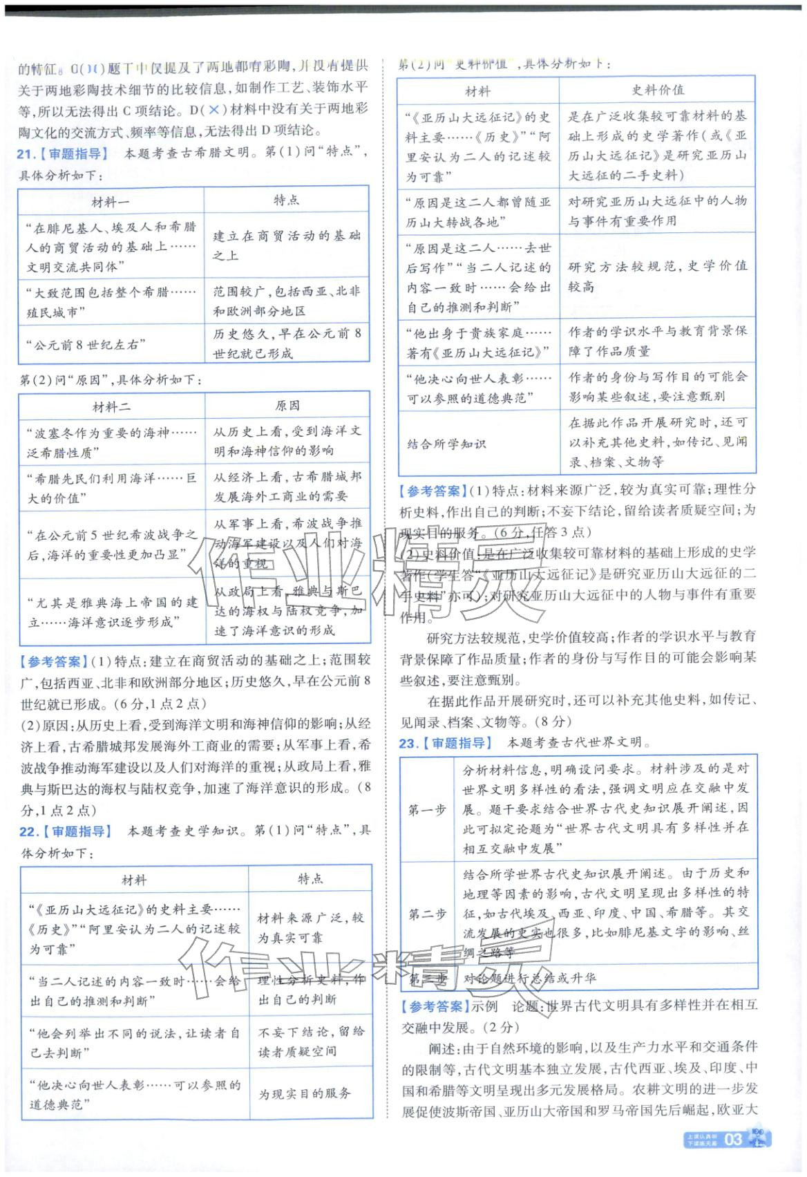 2025年金考卷名师名题单元双测卷高中历史必修下册人教版&nbsp;第3页