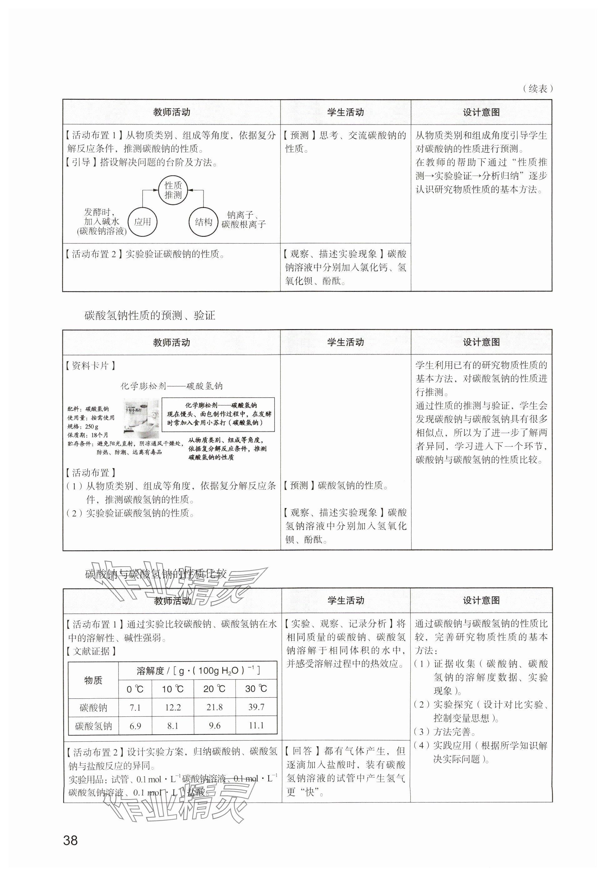 2024年教材課本高中化學必修第二冊滬教版 參考答案第32頁