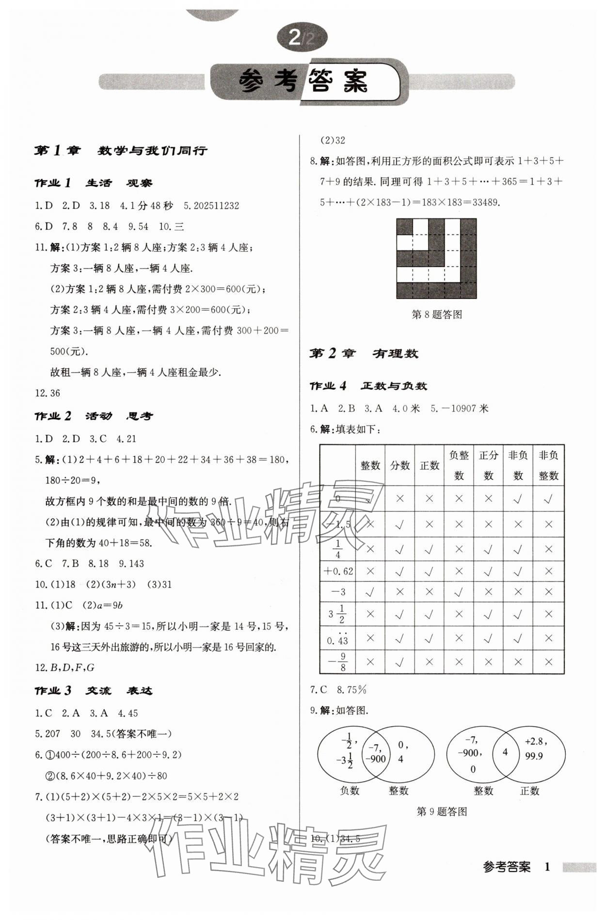 2025年启东中学作业本七年级数学上册苏科版盐城专版 第1页